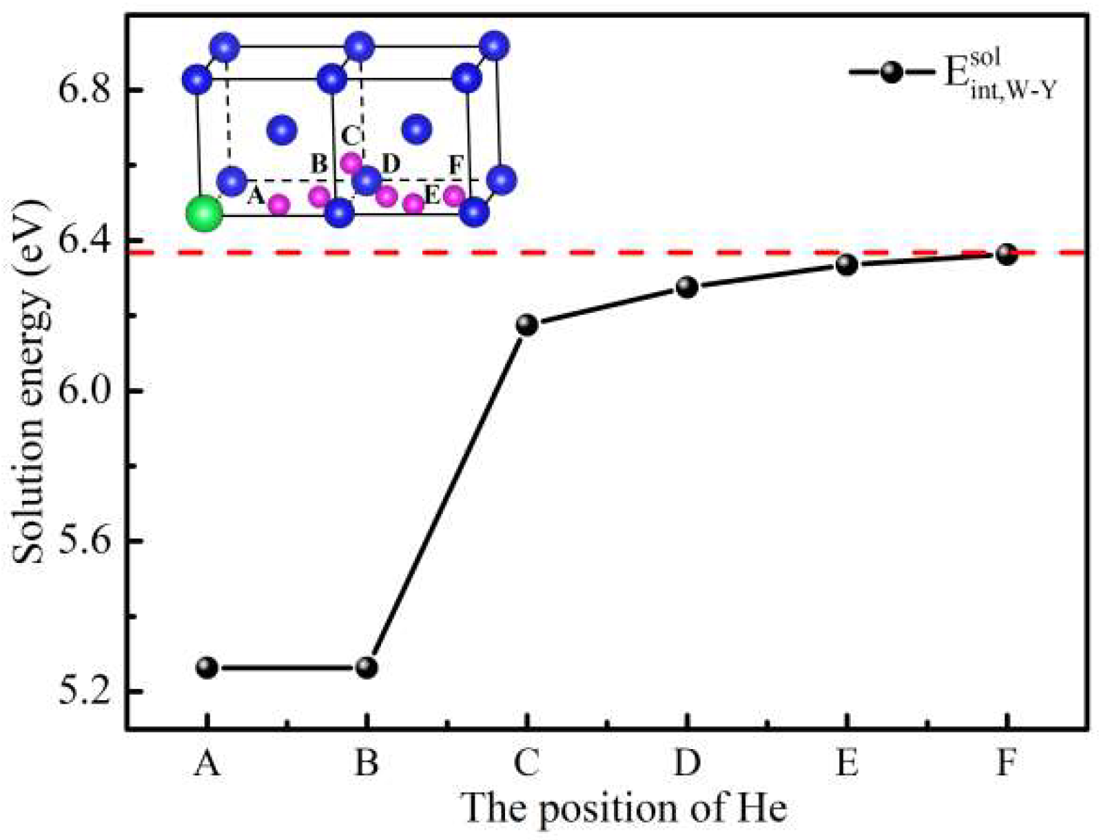 Materials 15 08468 g003