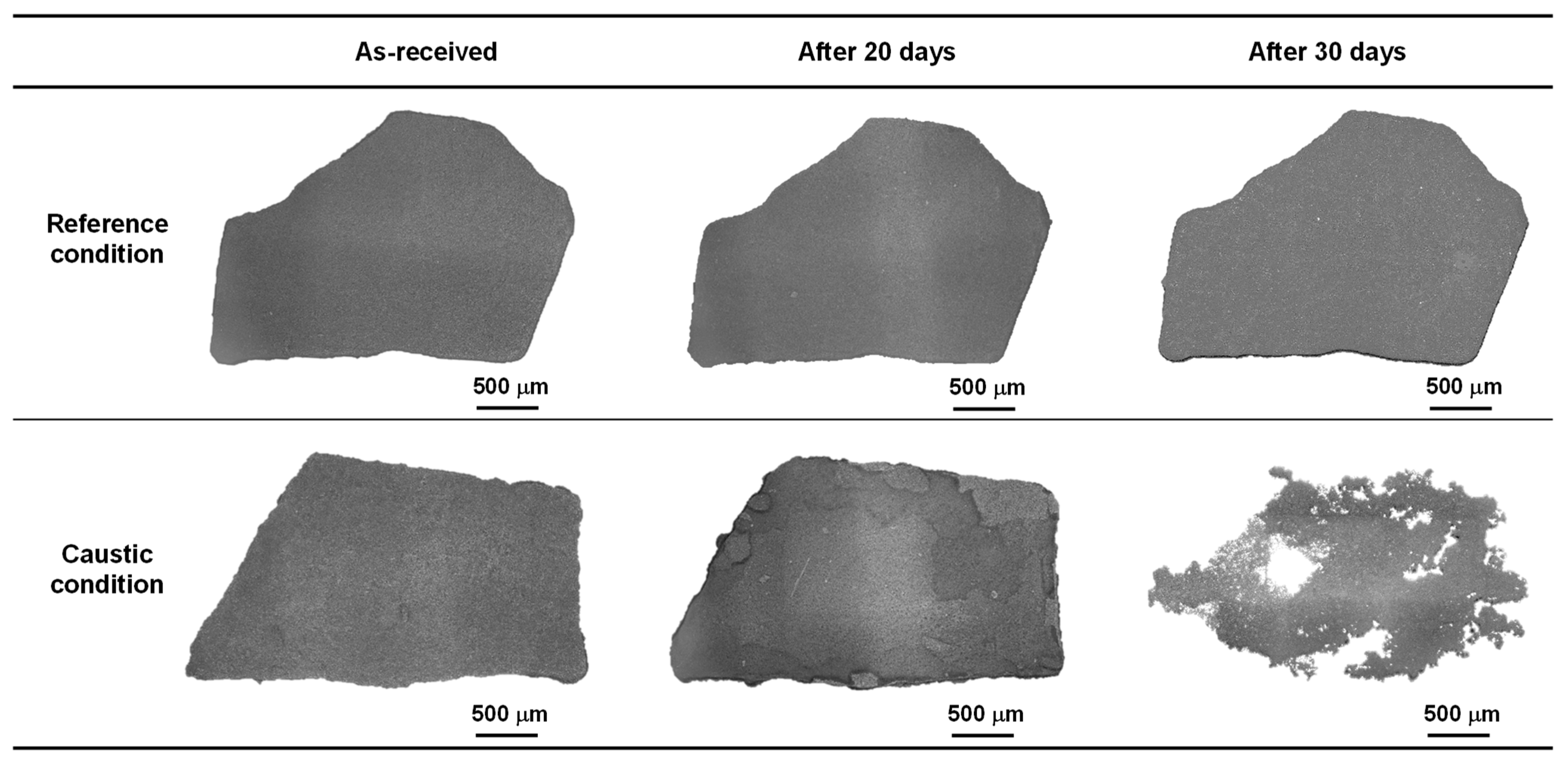 Materials 15 08471 g003 Materials 15 08471 g003