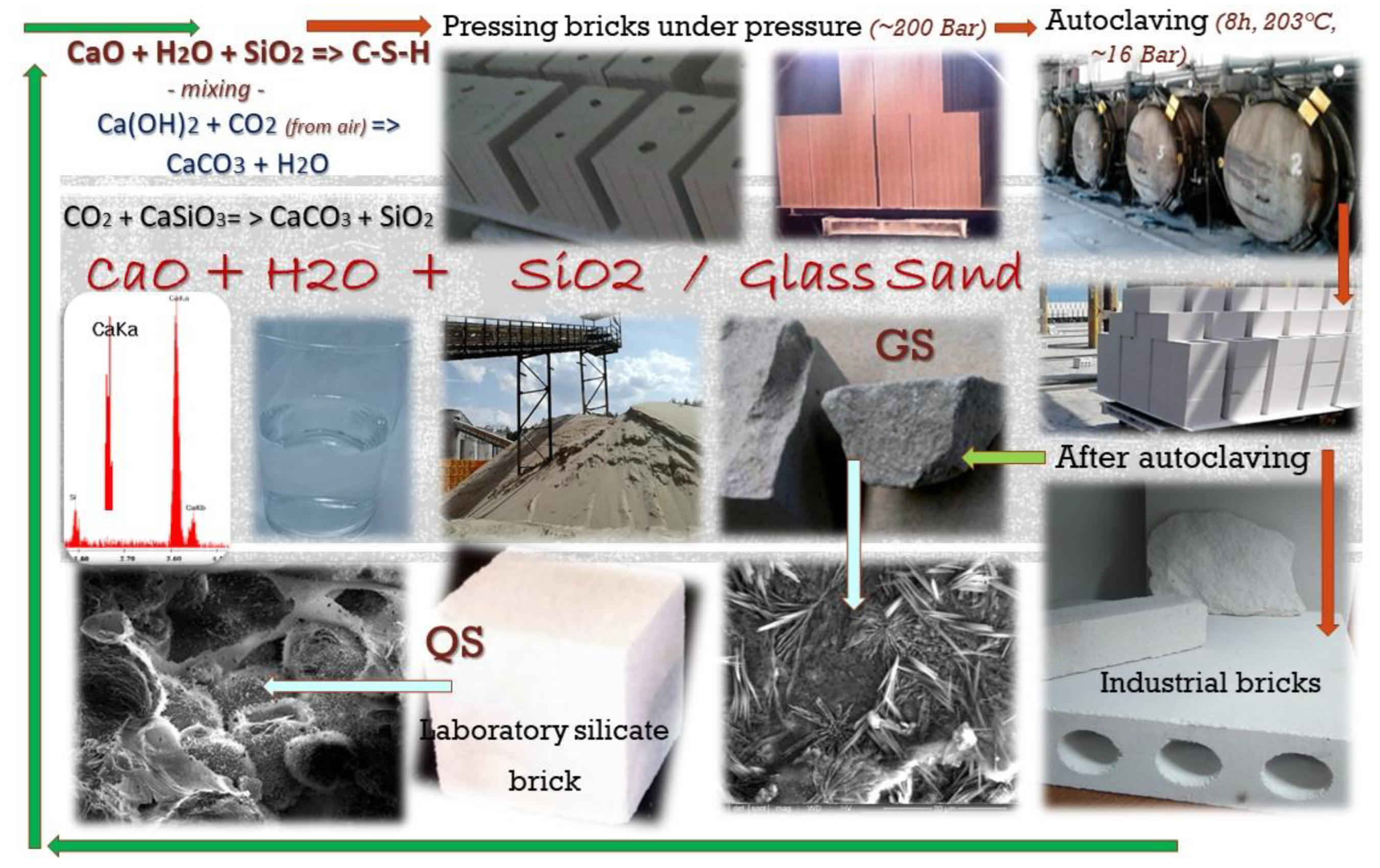 Materials 15 08472 g002