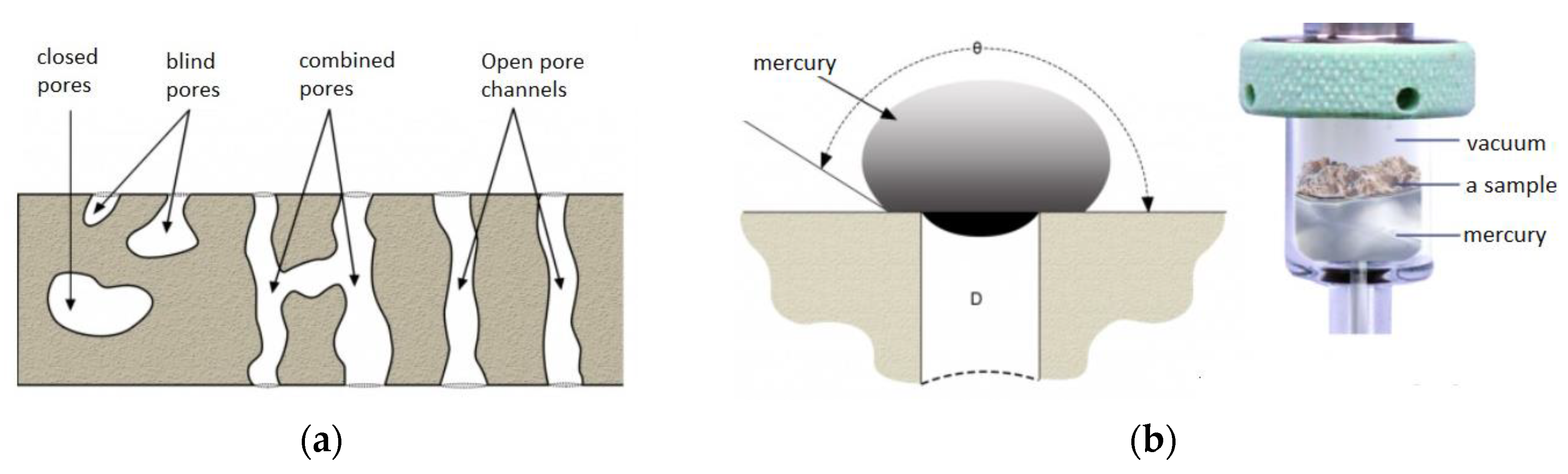 Materials 15 08472 g005