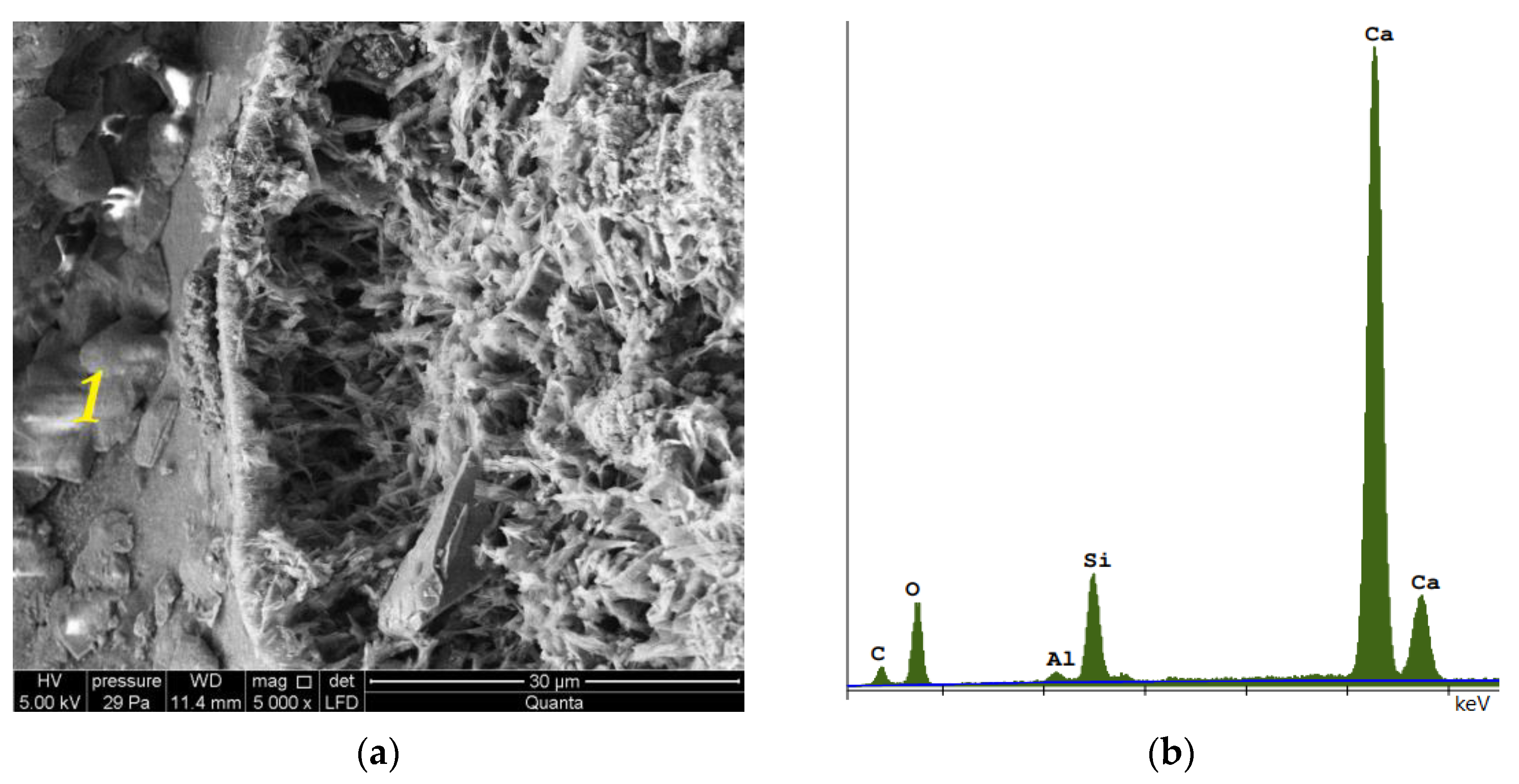 Materials 15 08472 g014