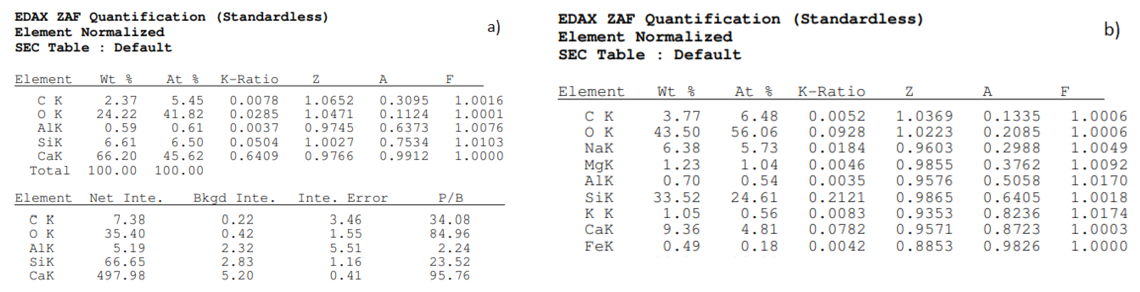 Materials 15 08472 g016