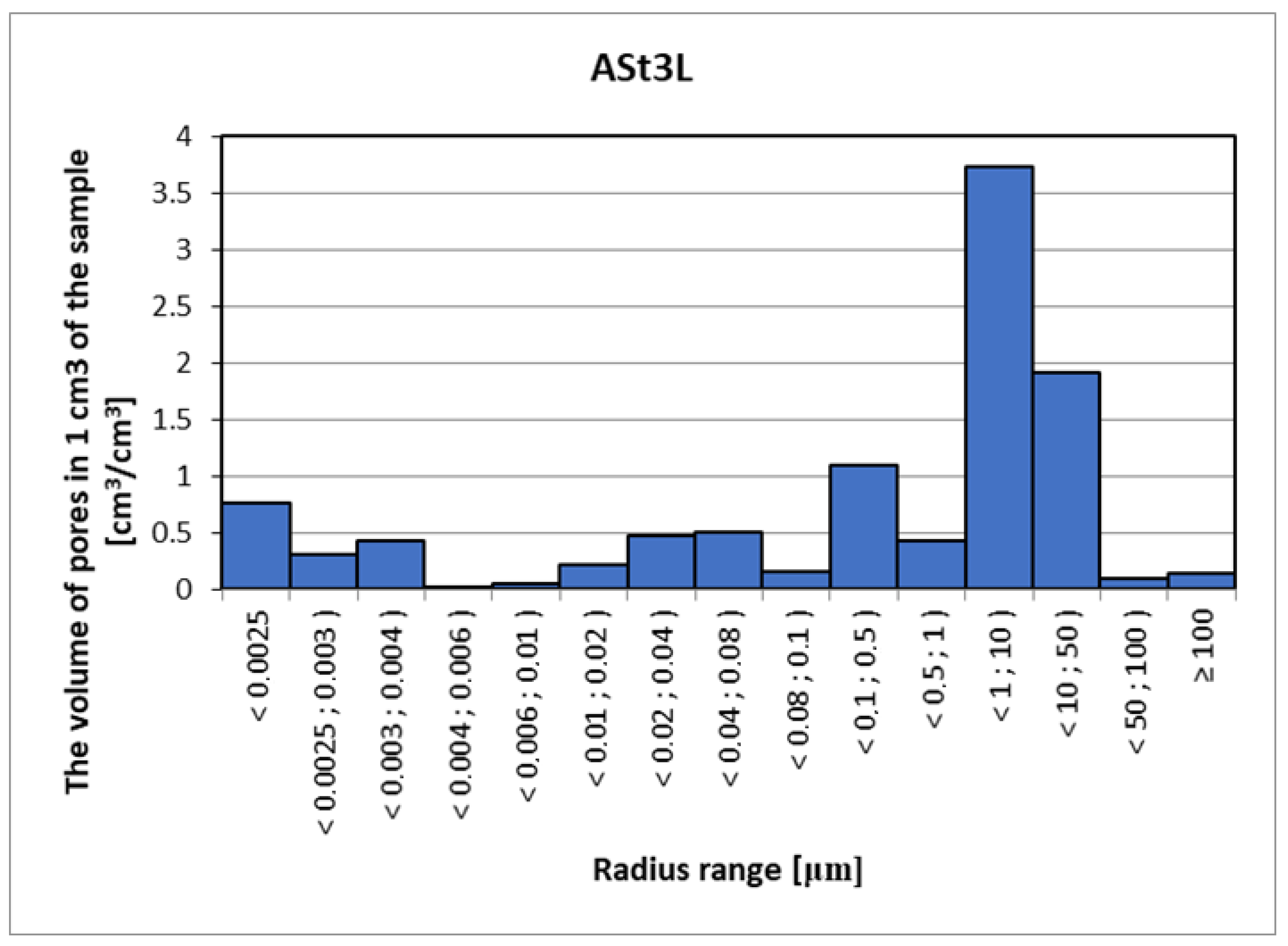 Materials 15 08472 g019