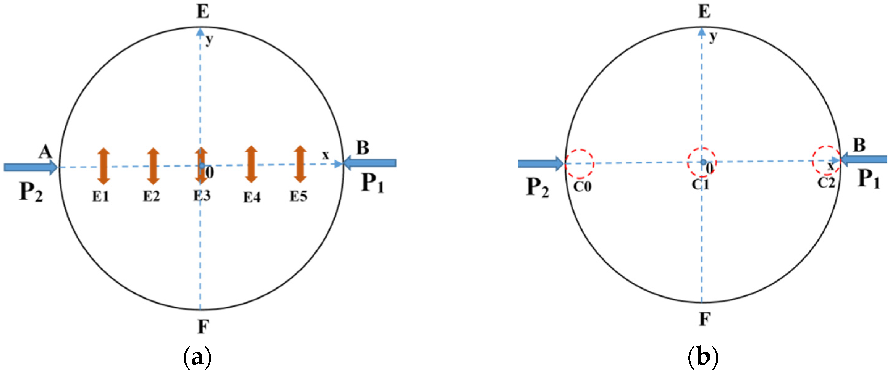 Materials 15 08473 g008