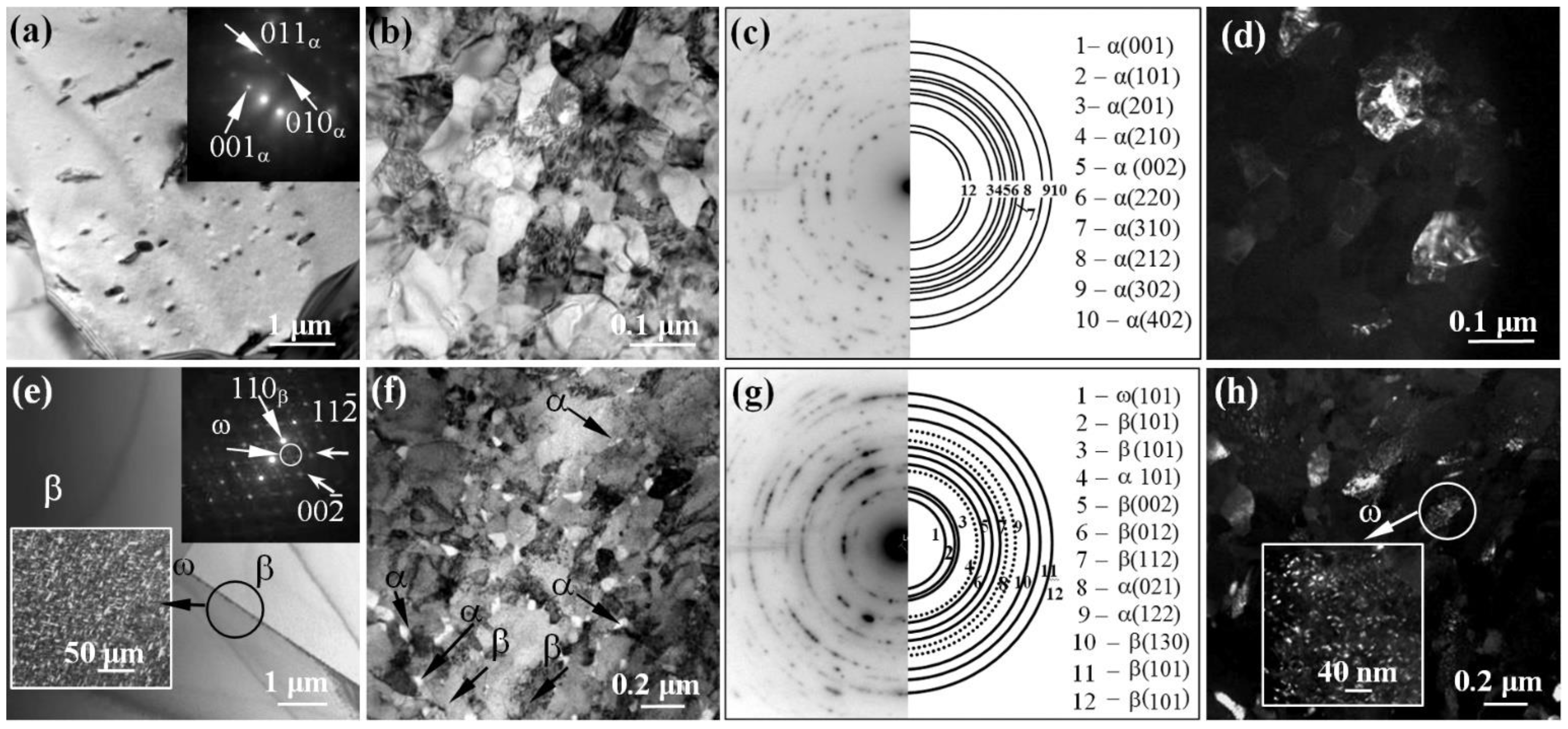 Materials 15 08480 g001