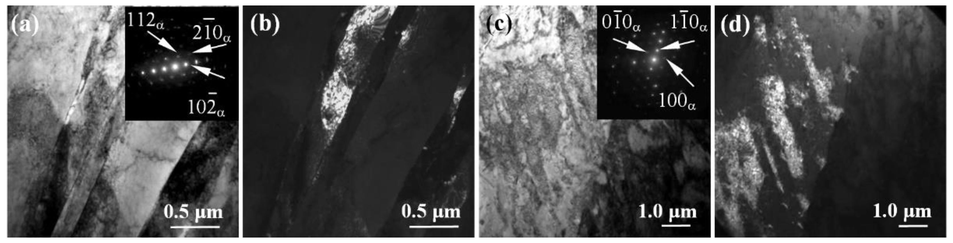 Materials 15 08480 g008