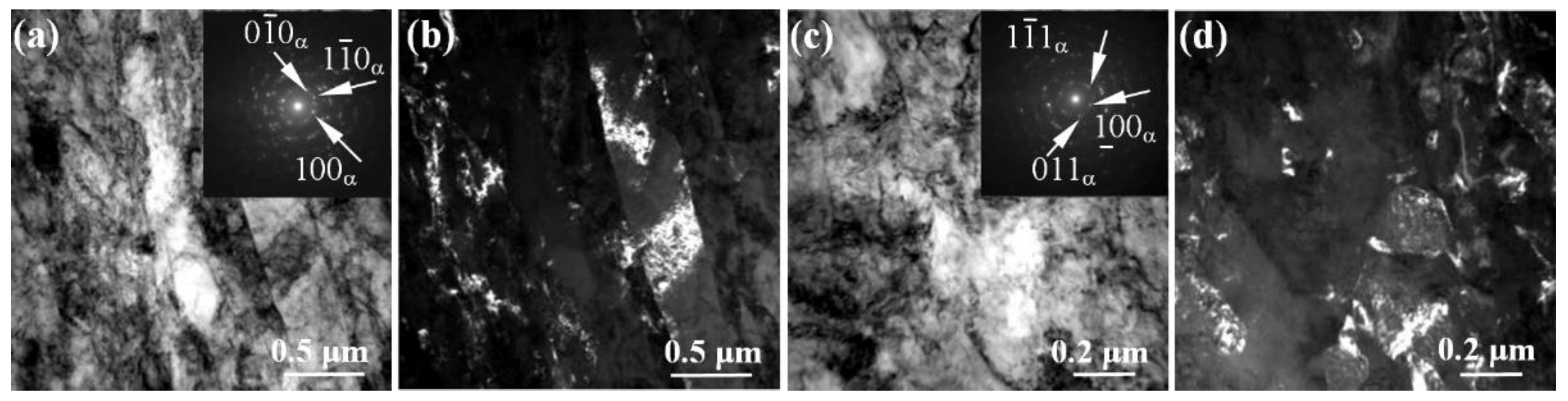 Materials 15 08480 g009