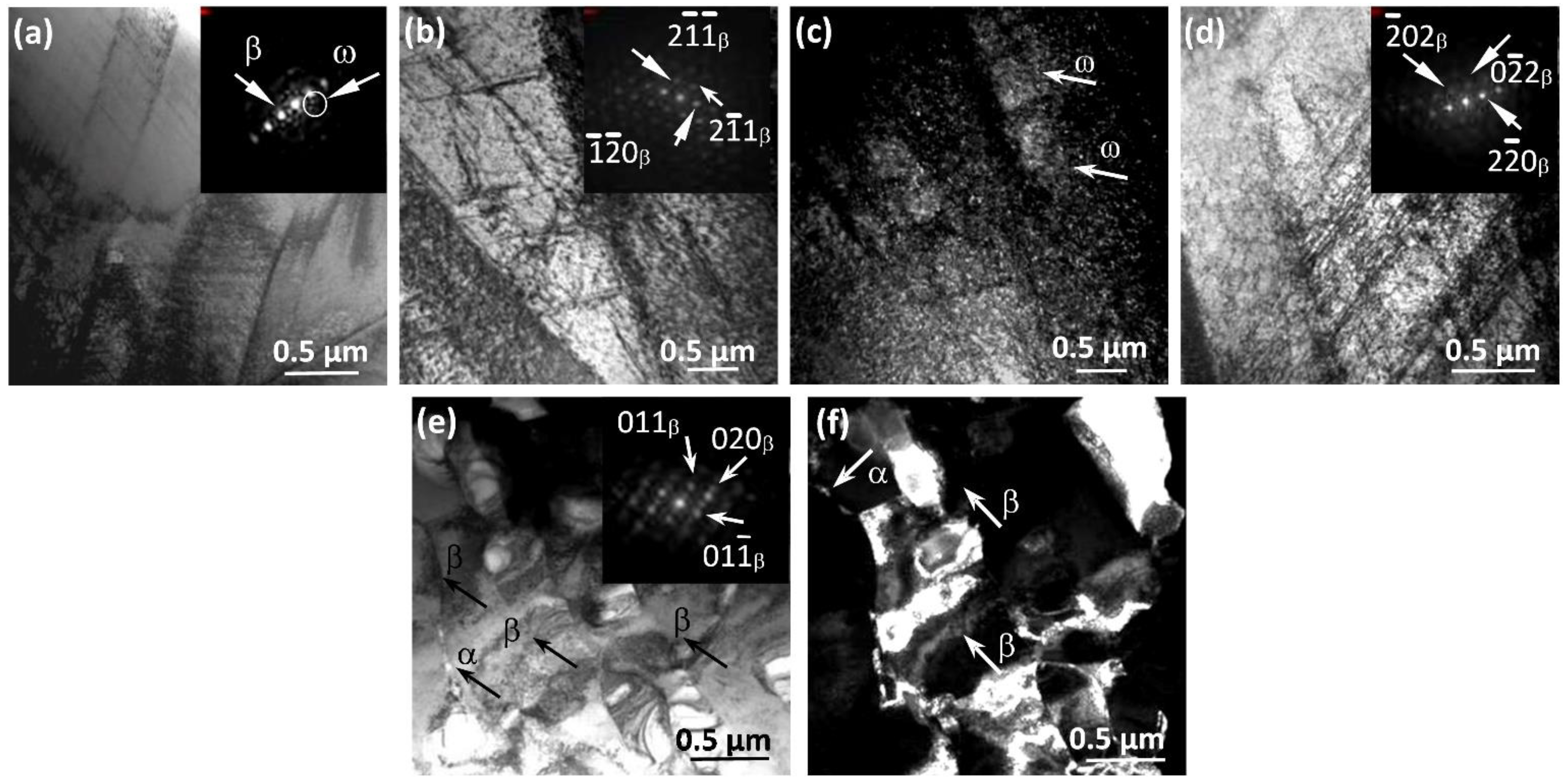 Materials 15 08480 g010