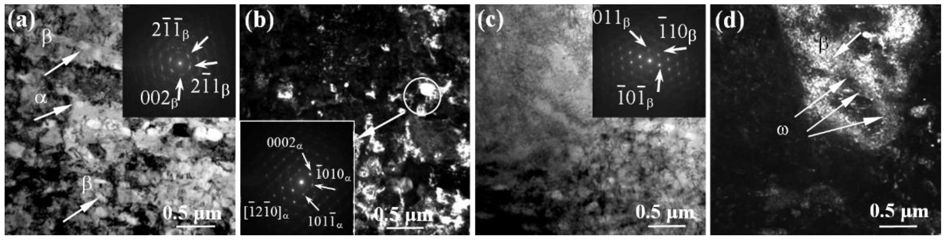 Materials 15 08480 g011