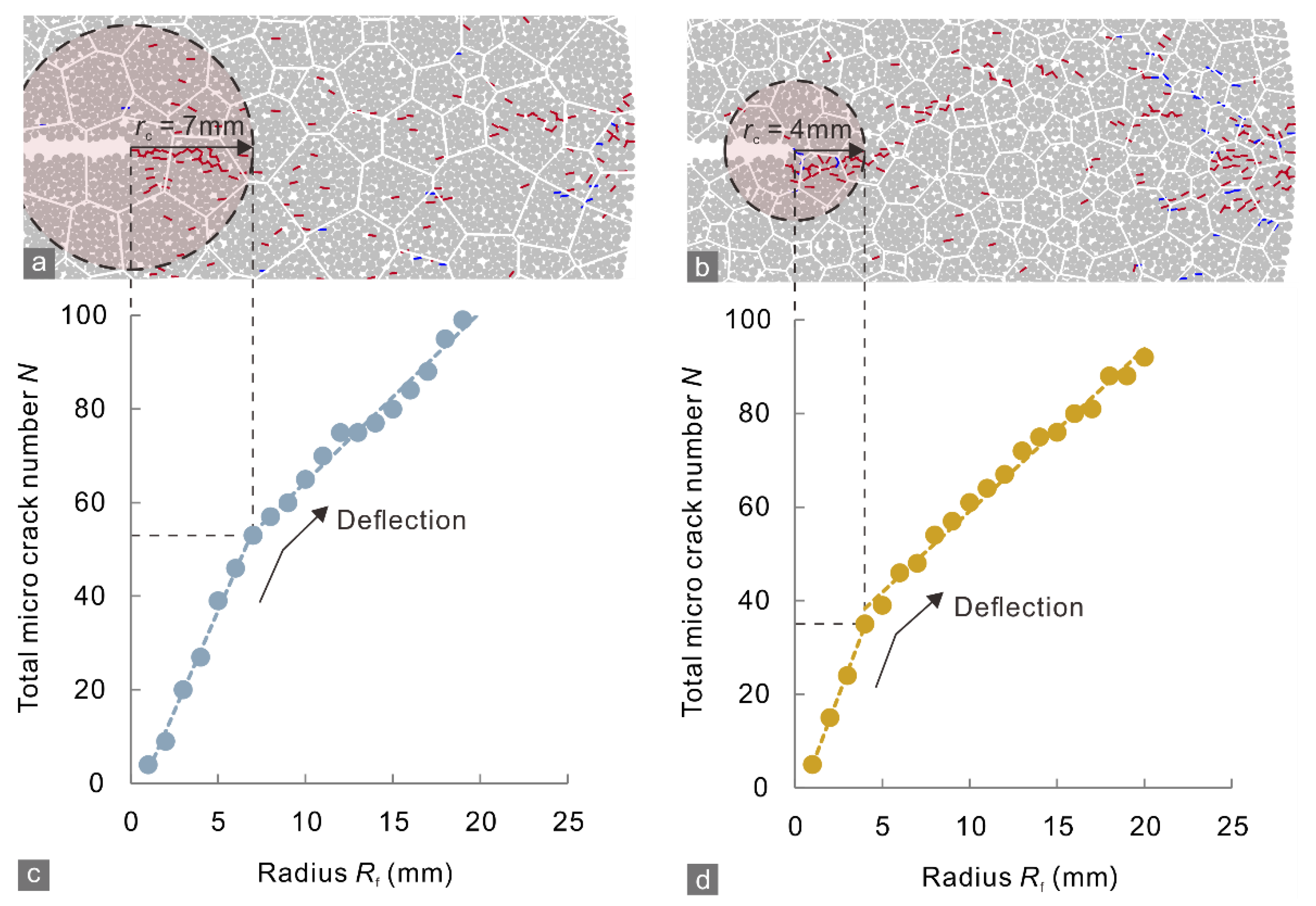 Materials 15 08485 g013