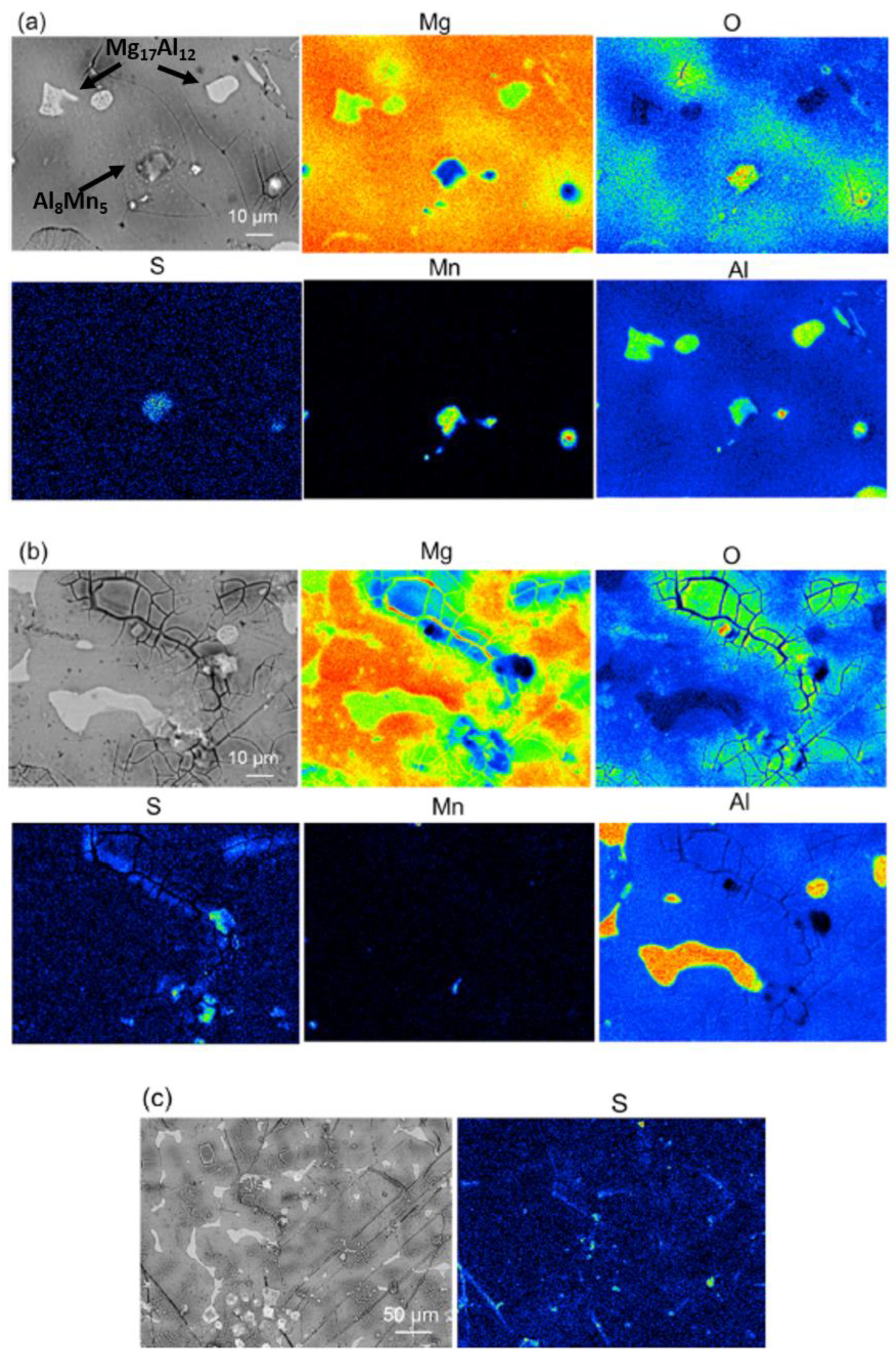 Materials 15 08489 g009 Materials 15 08489 g009