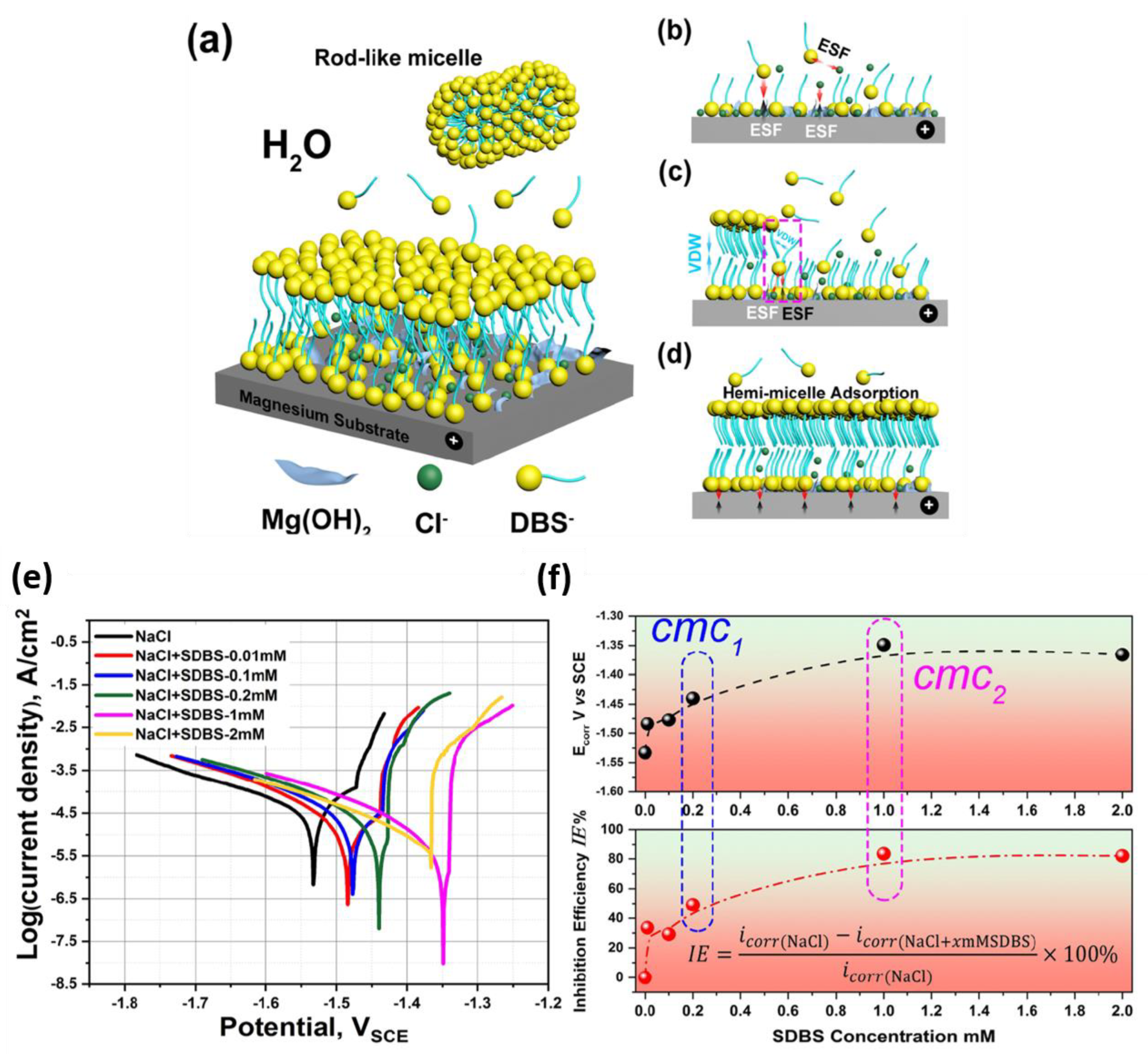 Materials 15 08489 g011 Materials 15 08489 g011