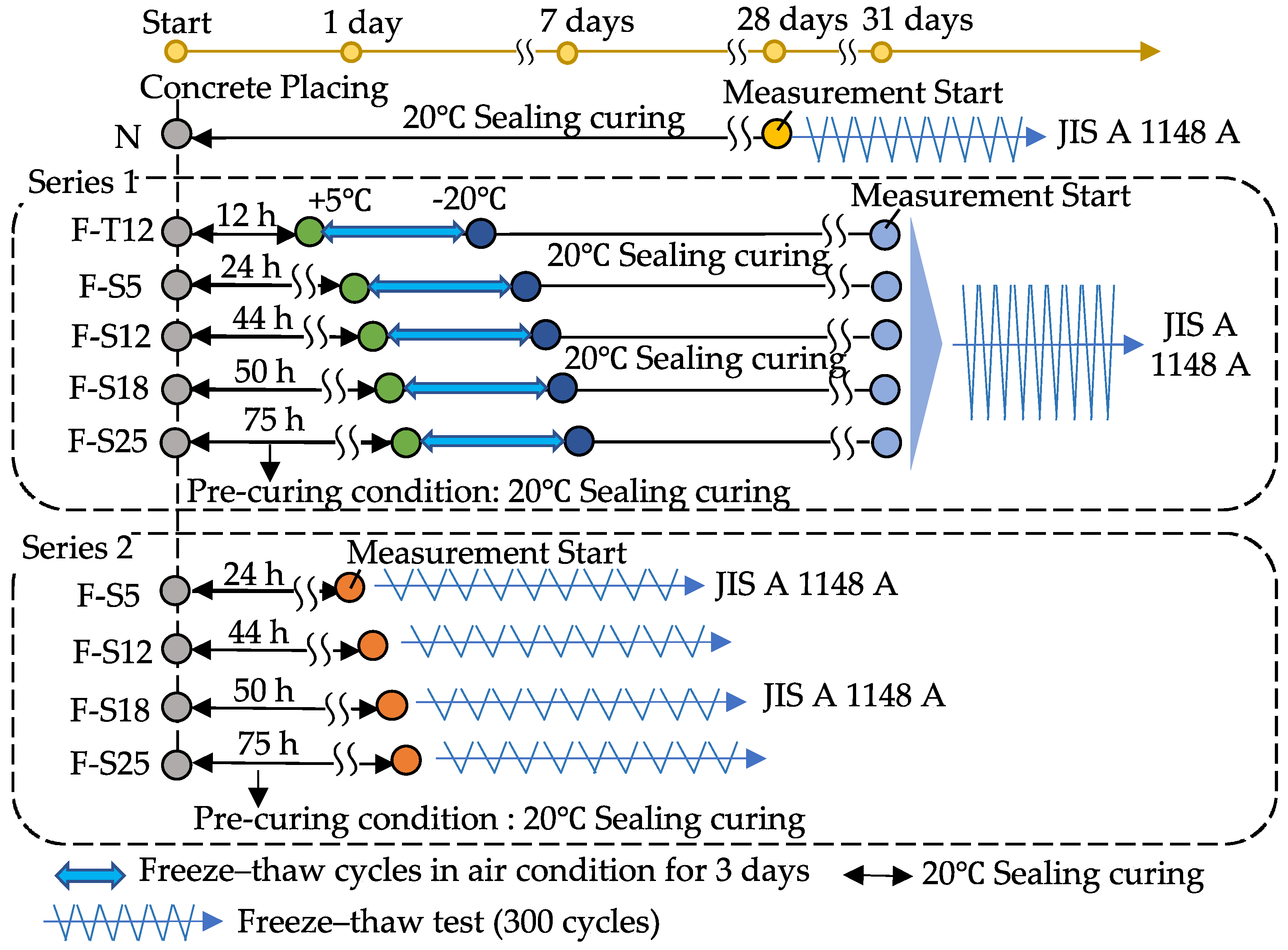 Materials 15 08490 g001 Materials 15 08490 g001