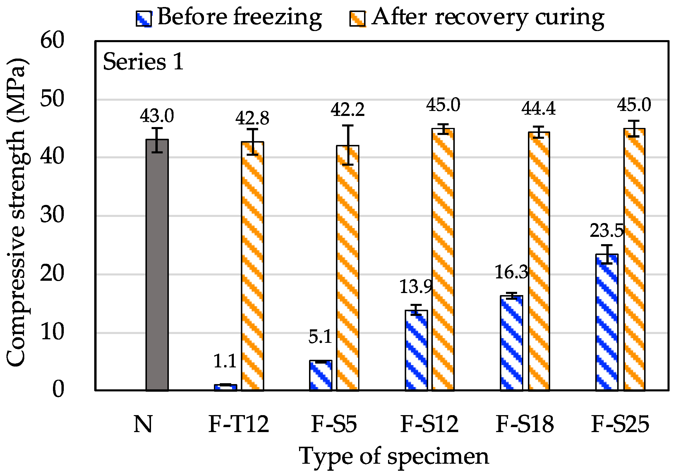 Materials 15 08490 g004 Materials 15 08490 g004
