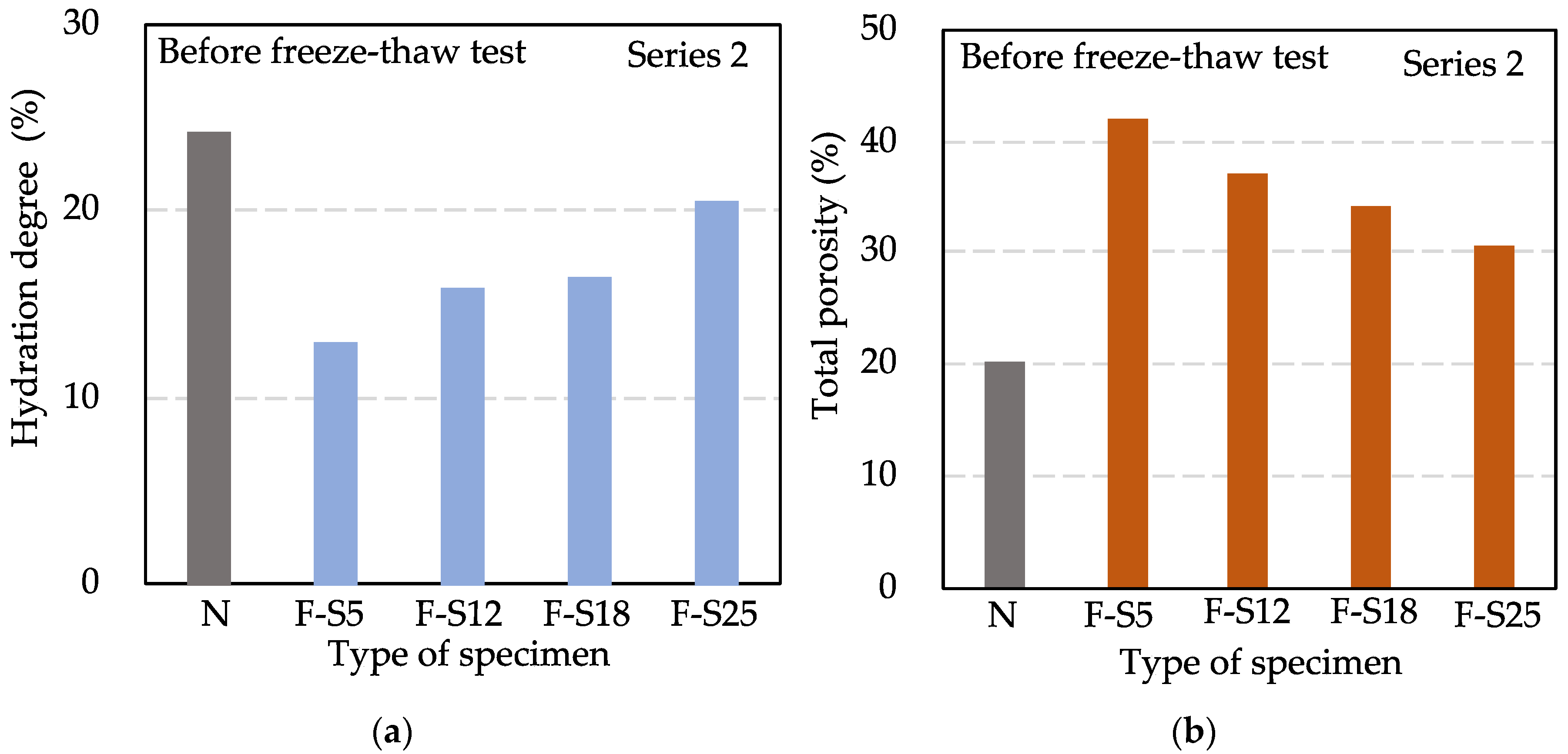 Materials 15 08490 g006 Materials 15 08490 g006
