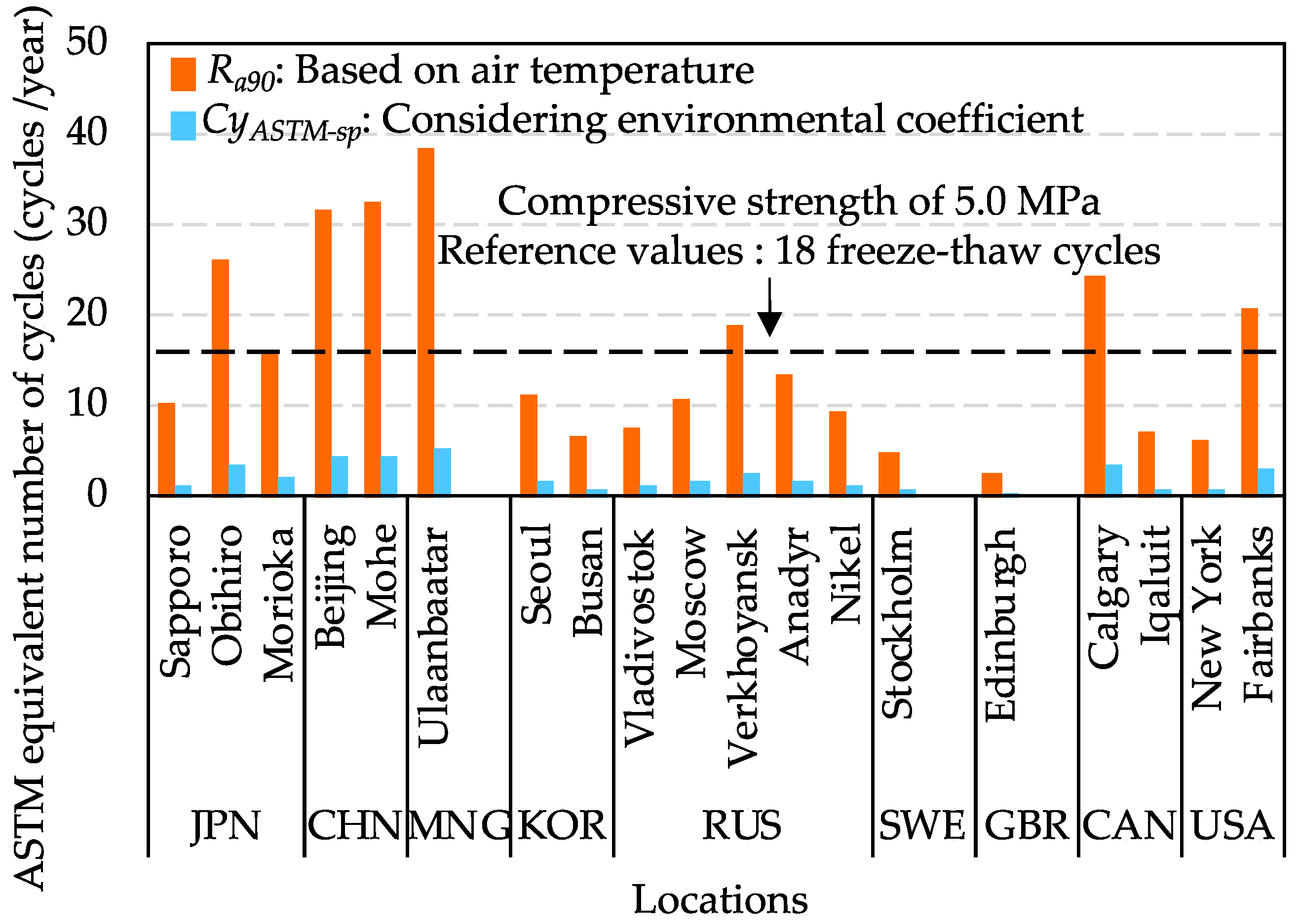 Materials 15 08490 g011 Materials 15 08490 g011
