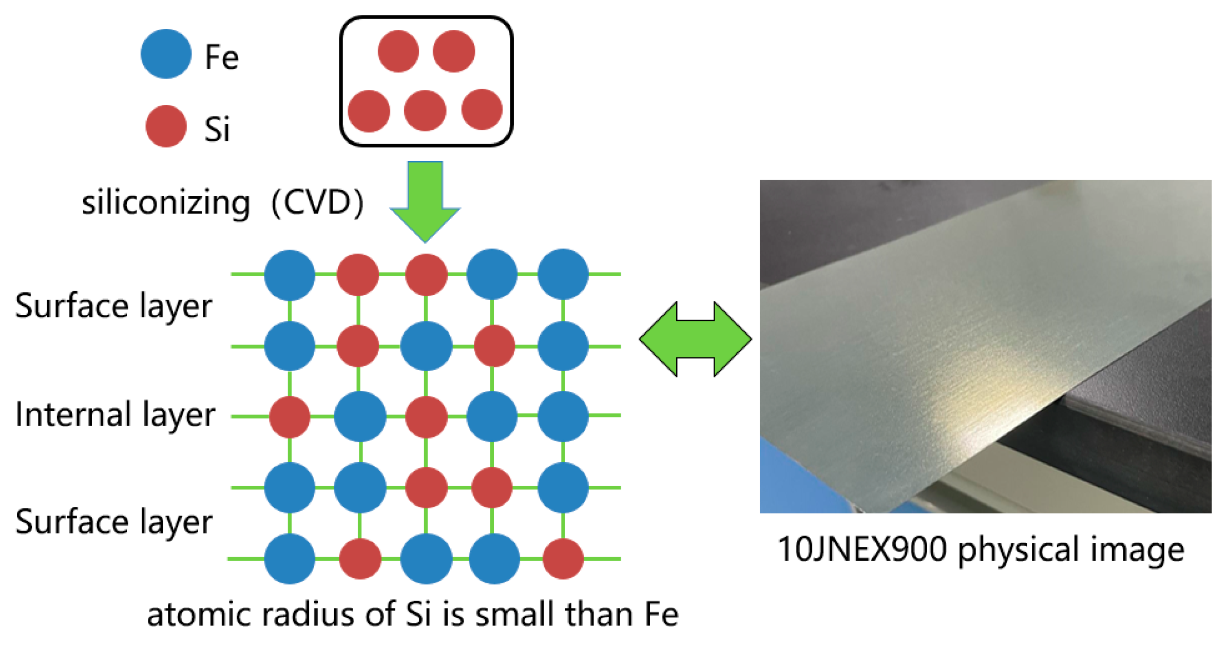 Materials 15 08502 g002 Materials 15 08502 g002