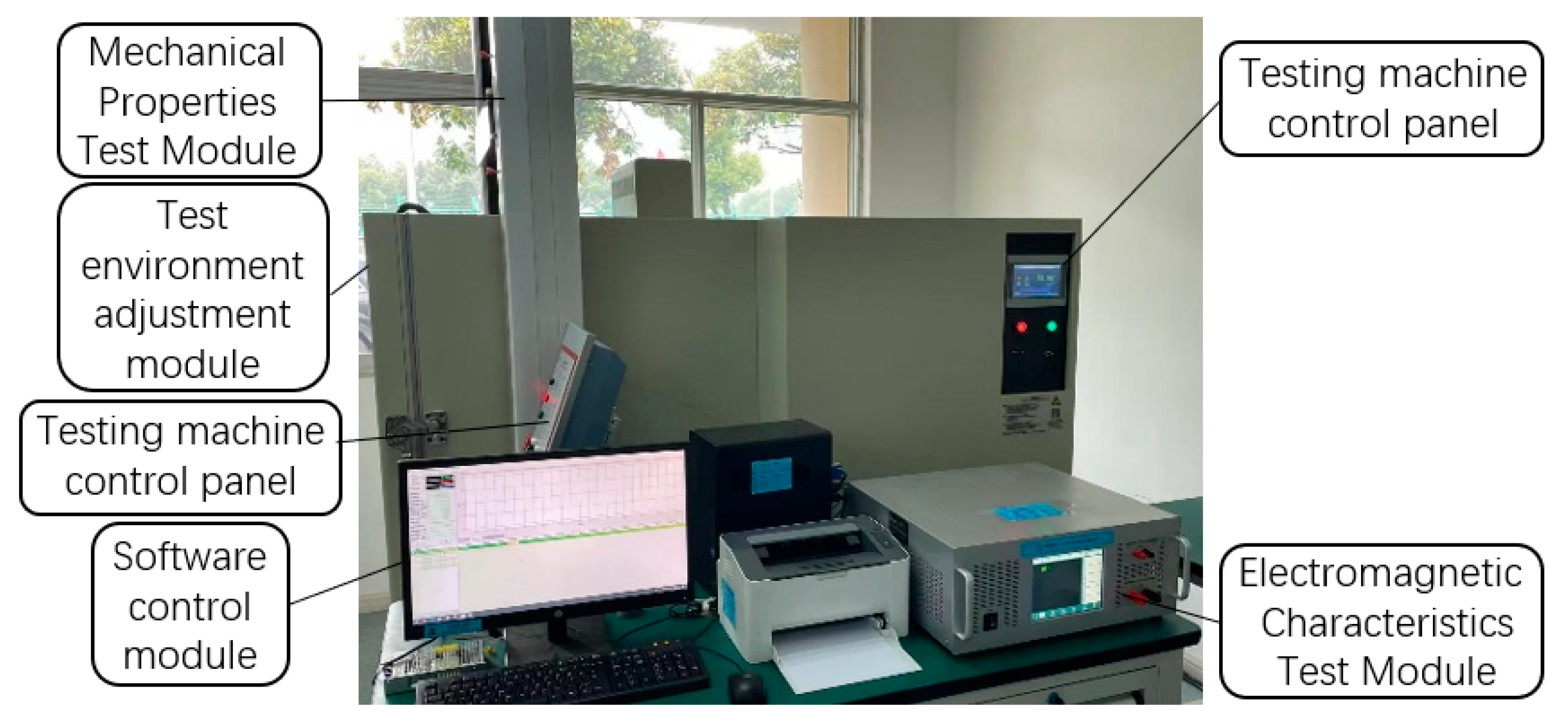 Materials 15 08502 g003 Materials 15 08502 g003