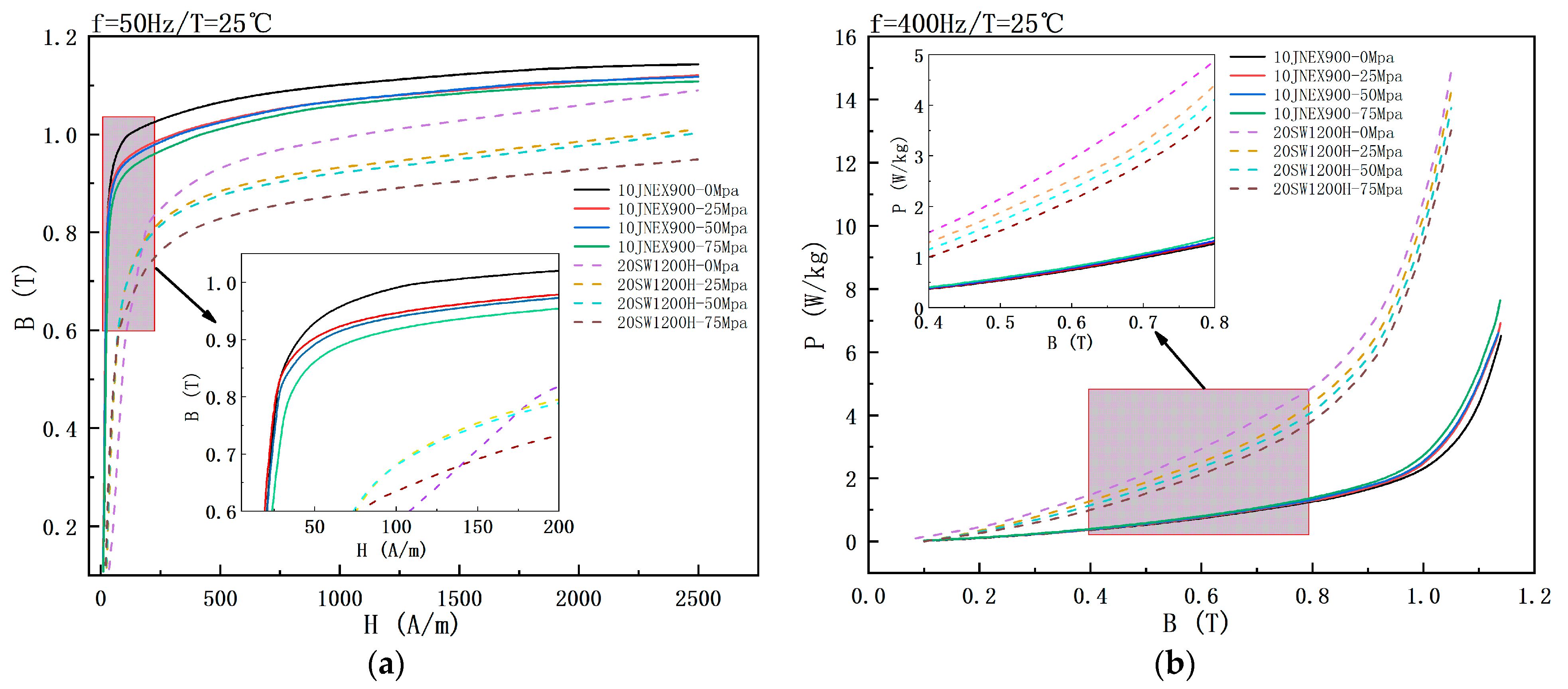 Materials 15 08502 g006 Materials 15 08502 g006