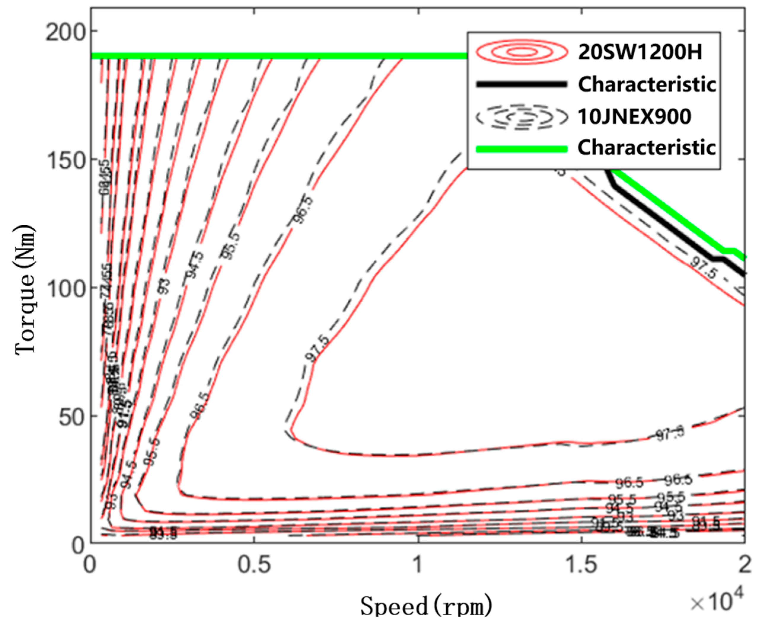 Materials 15 08502 g013 Materials 15 08502 g013