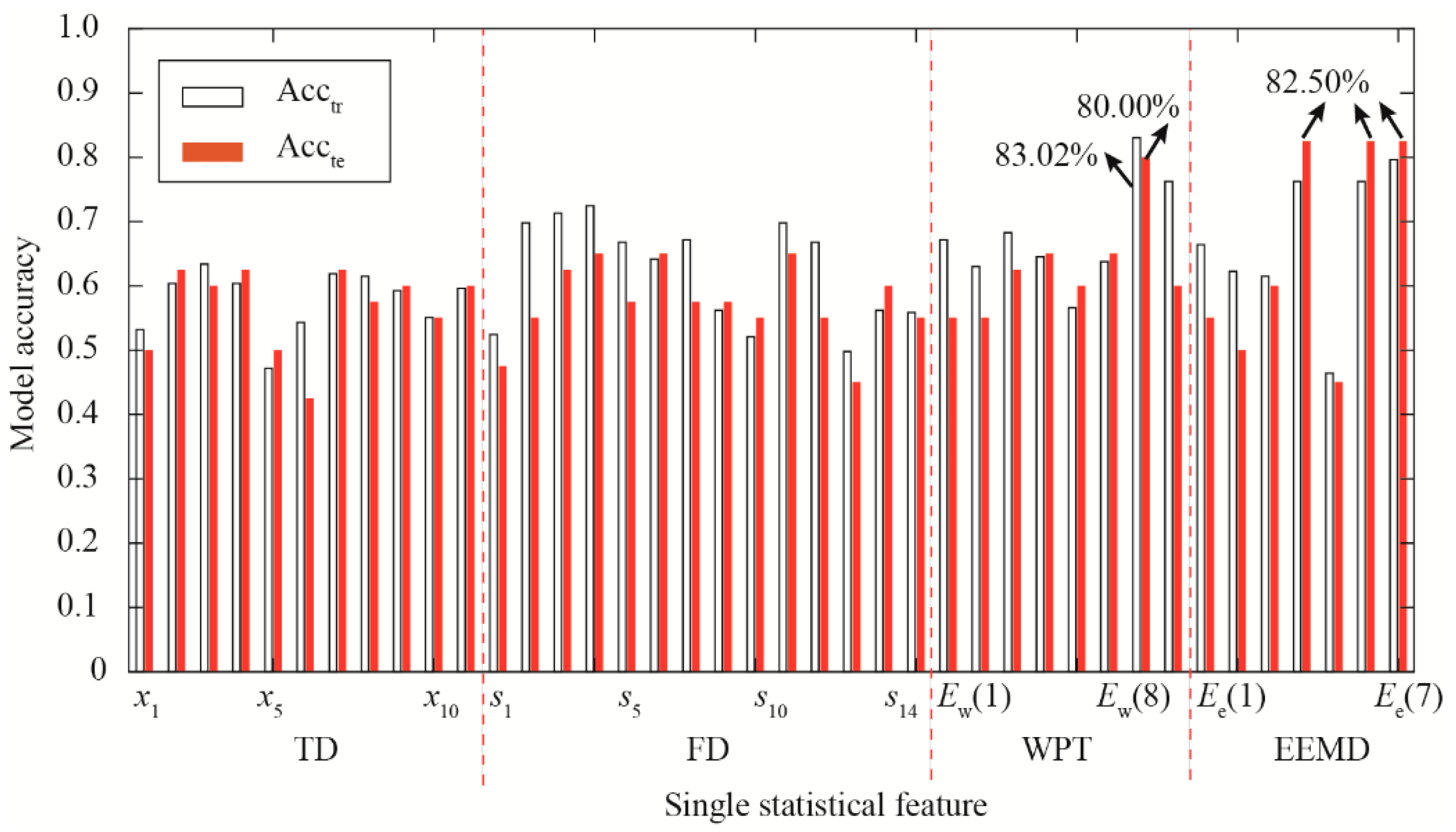 Materials 15 08504 g009 Materials 15 08504 g009