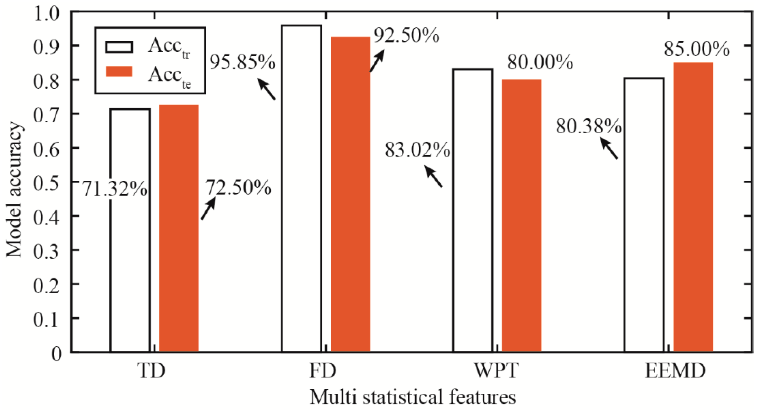 Materials 15 08504 g011 Materials 15 08504 g011