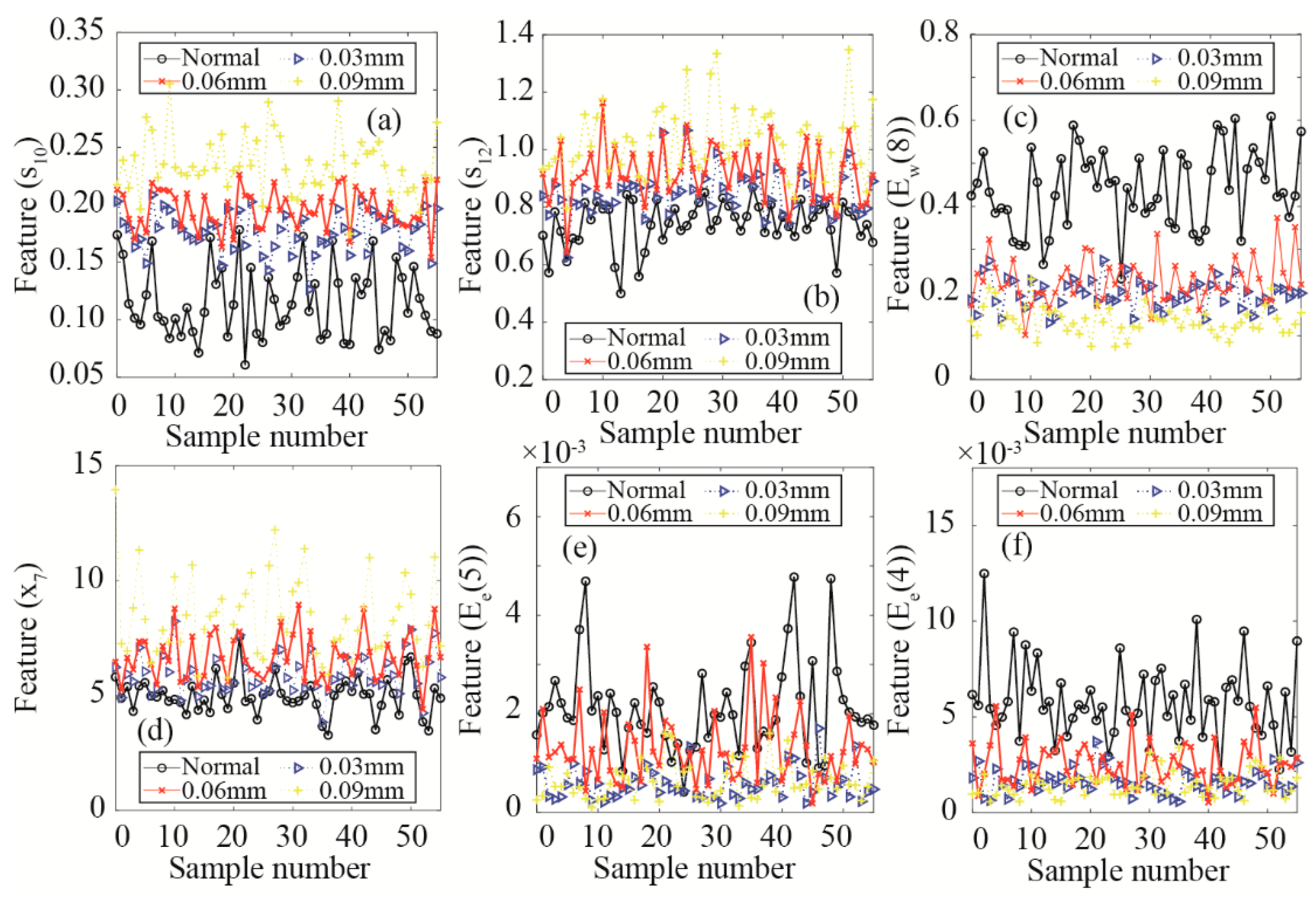 Materials 15 08504 g014 Materials 15 08504 g014