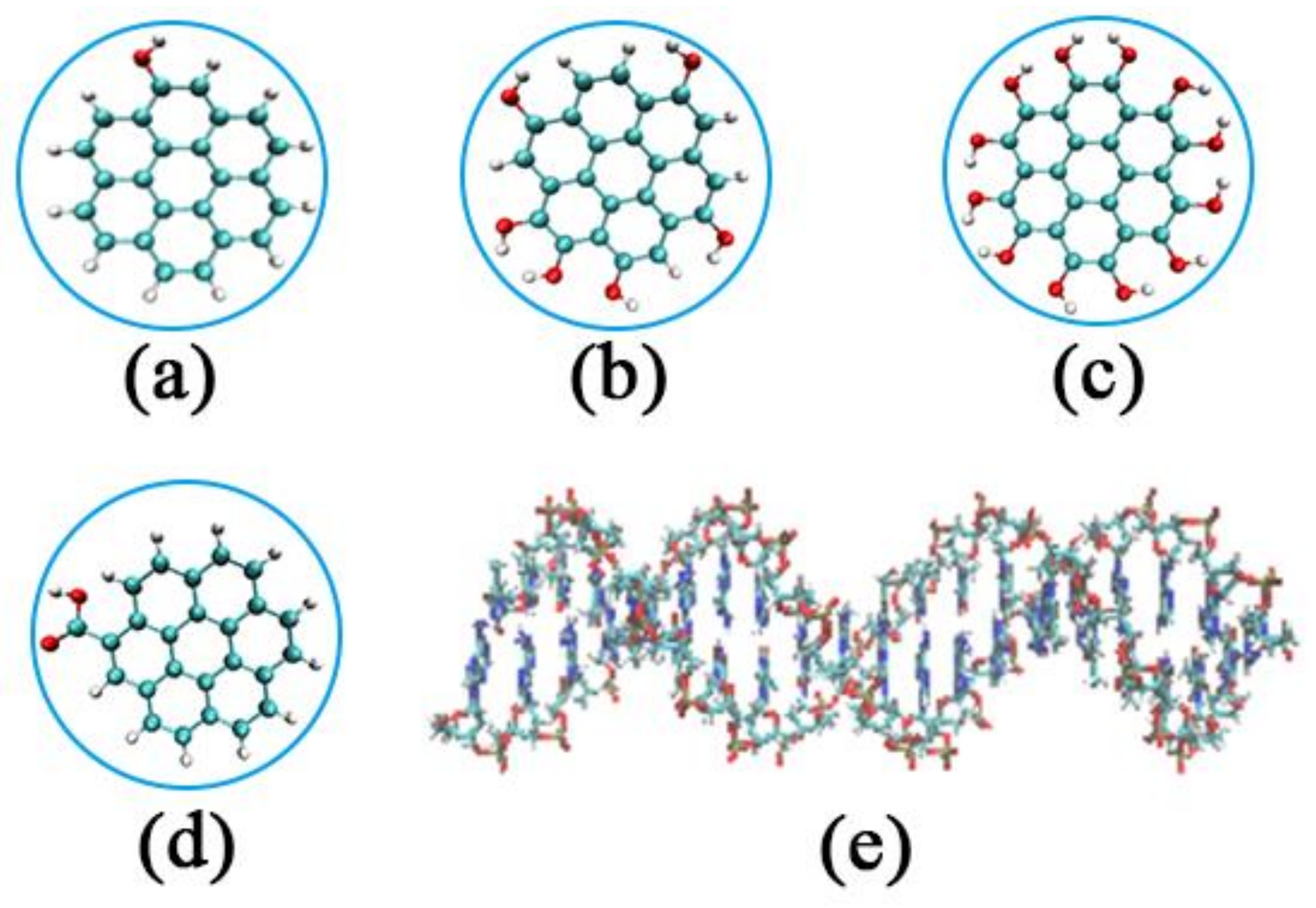 Materials 15 08506 g001