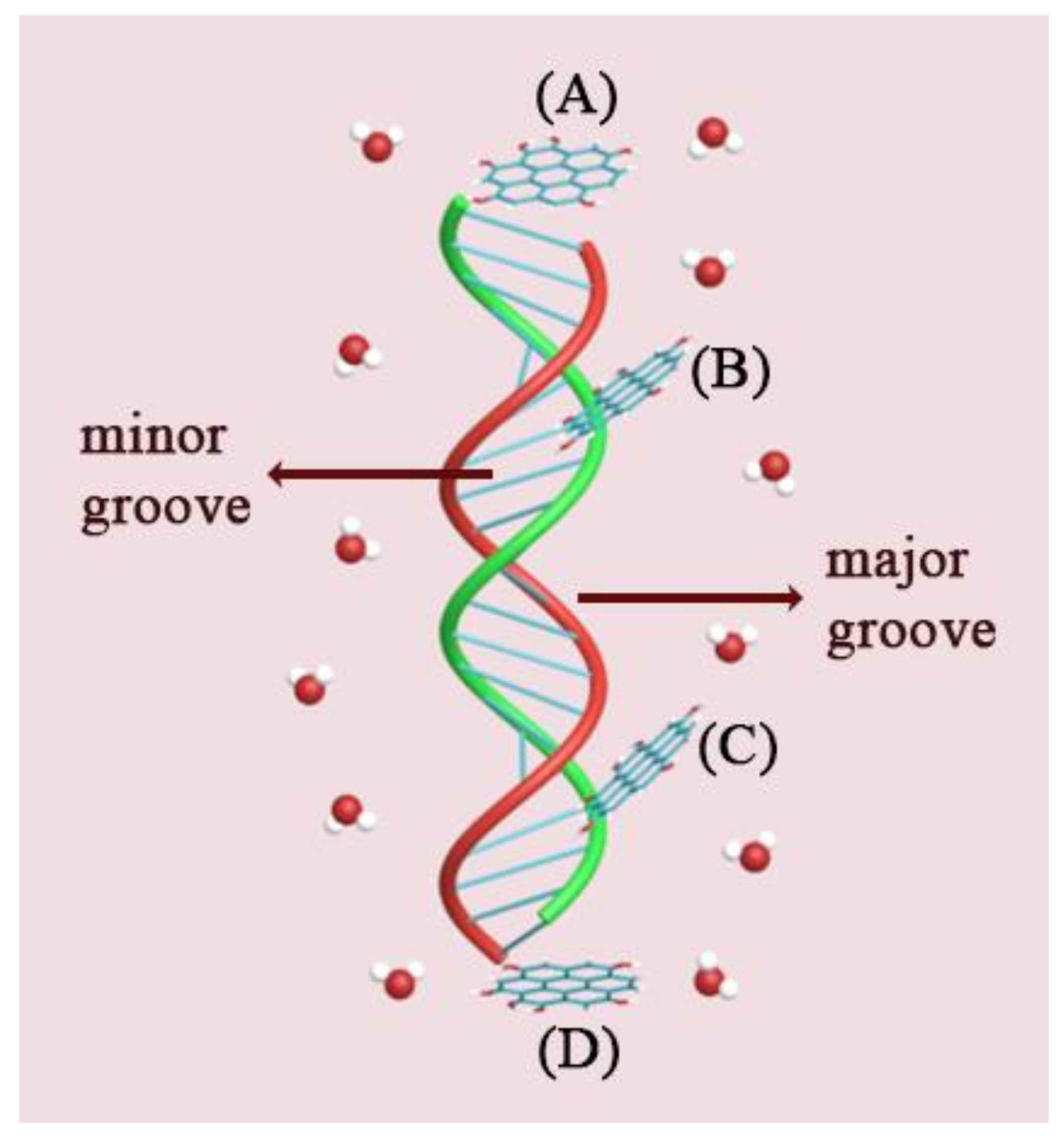 Materials 15 08506 g003