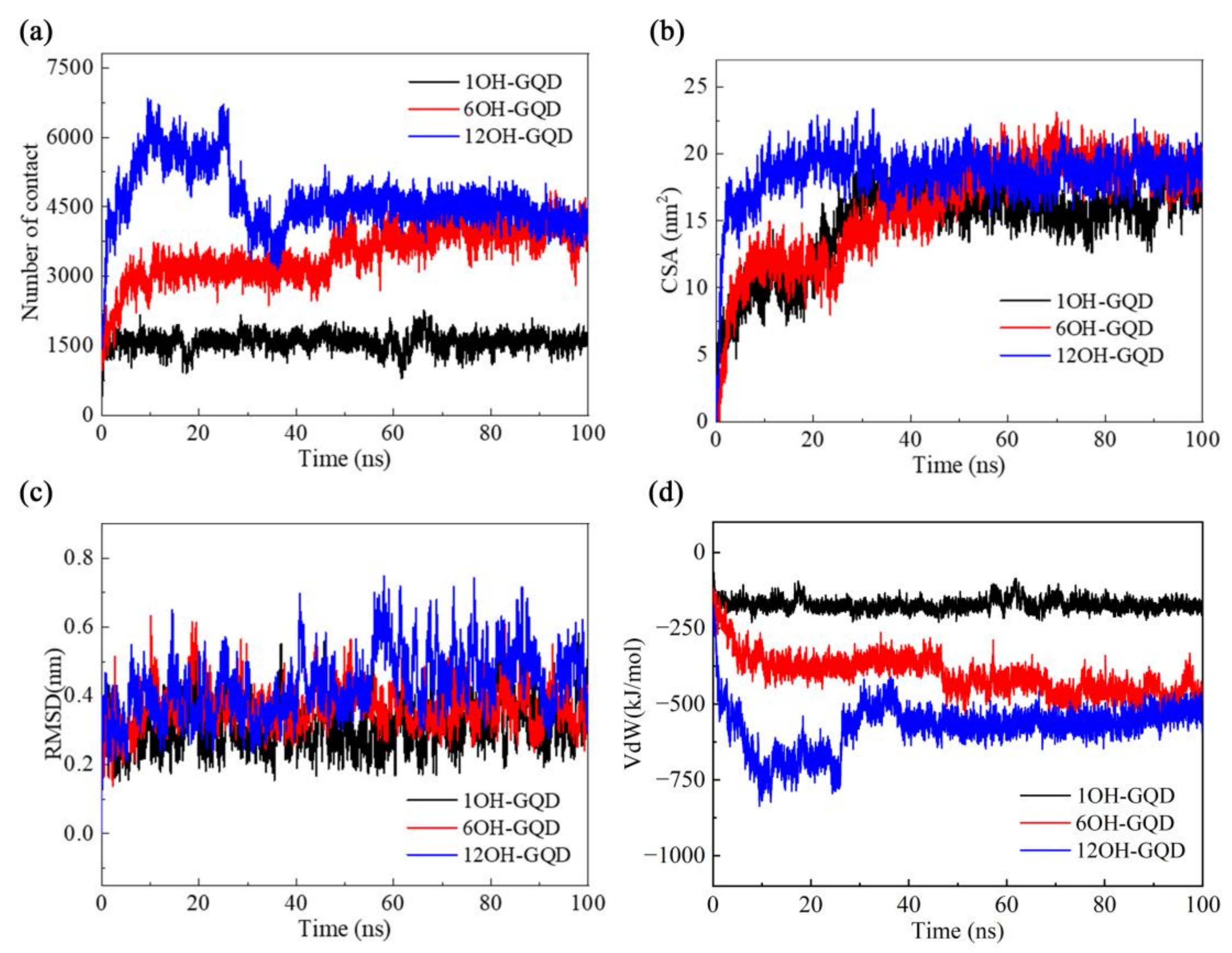 Materials 15 08506 g005