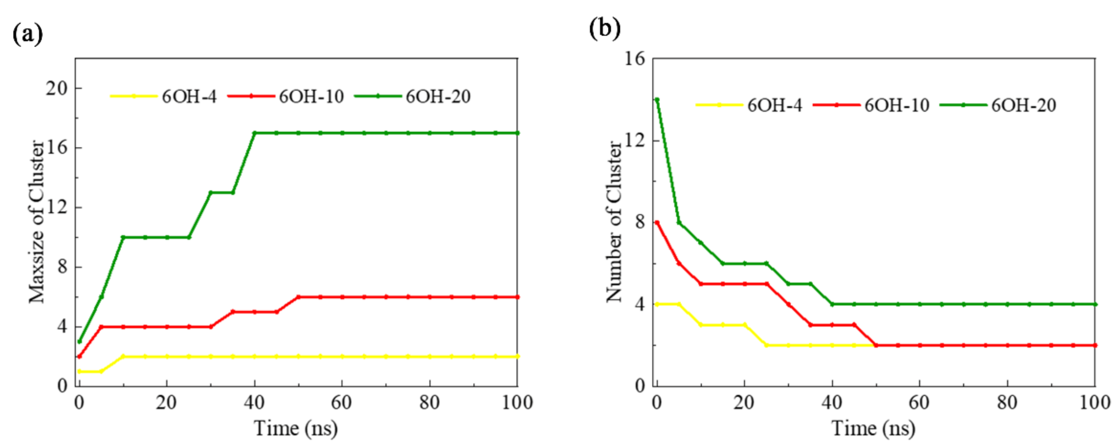 Materials 15 08506 g008