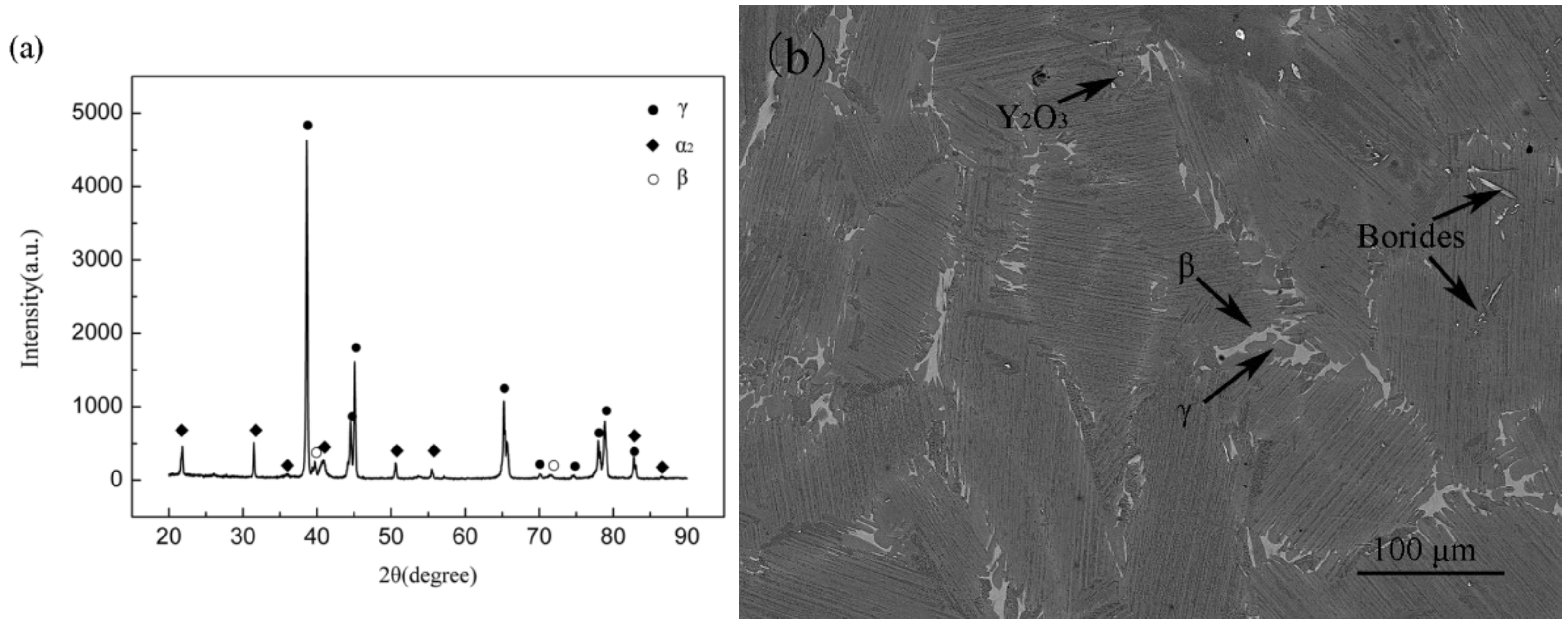 Materials 15 08508 g002 Materials 15 08508 g002