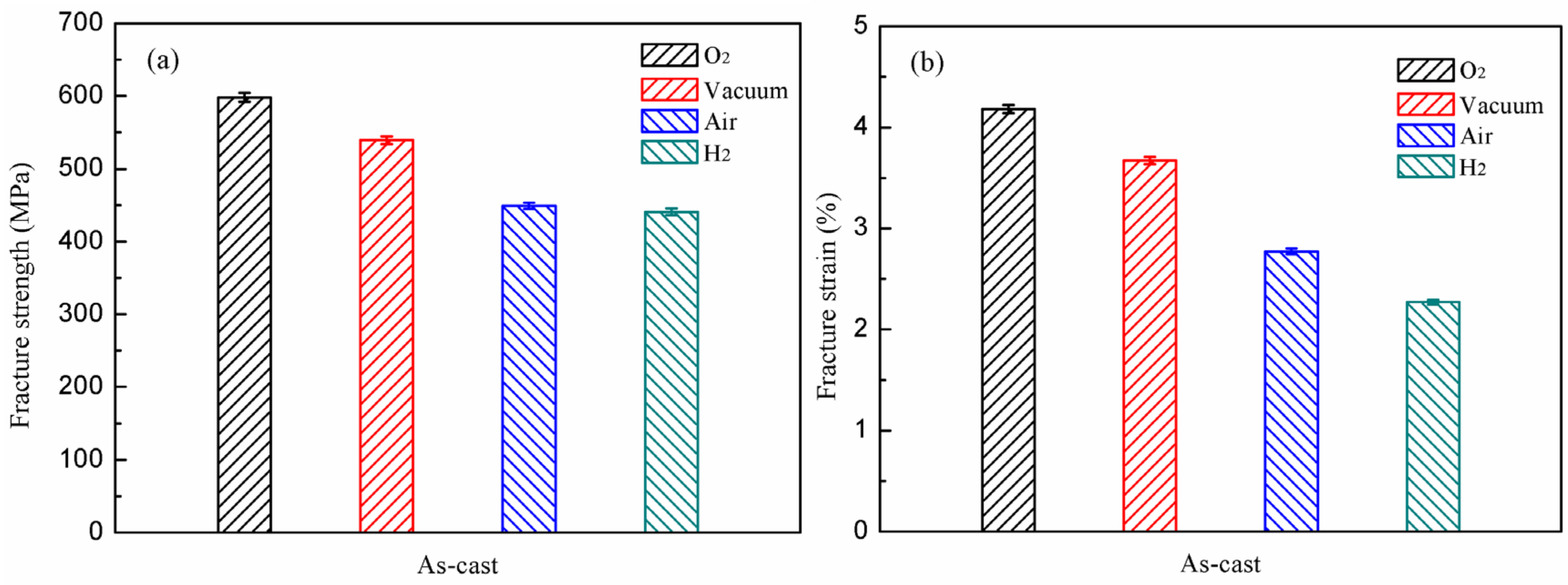 Materials 15 08508 g004 Materials 15 08508 g004