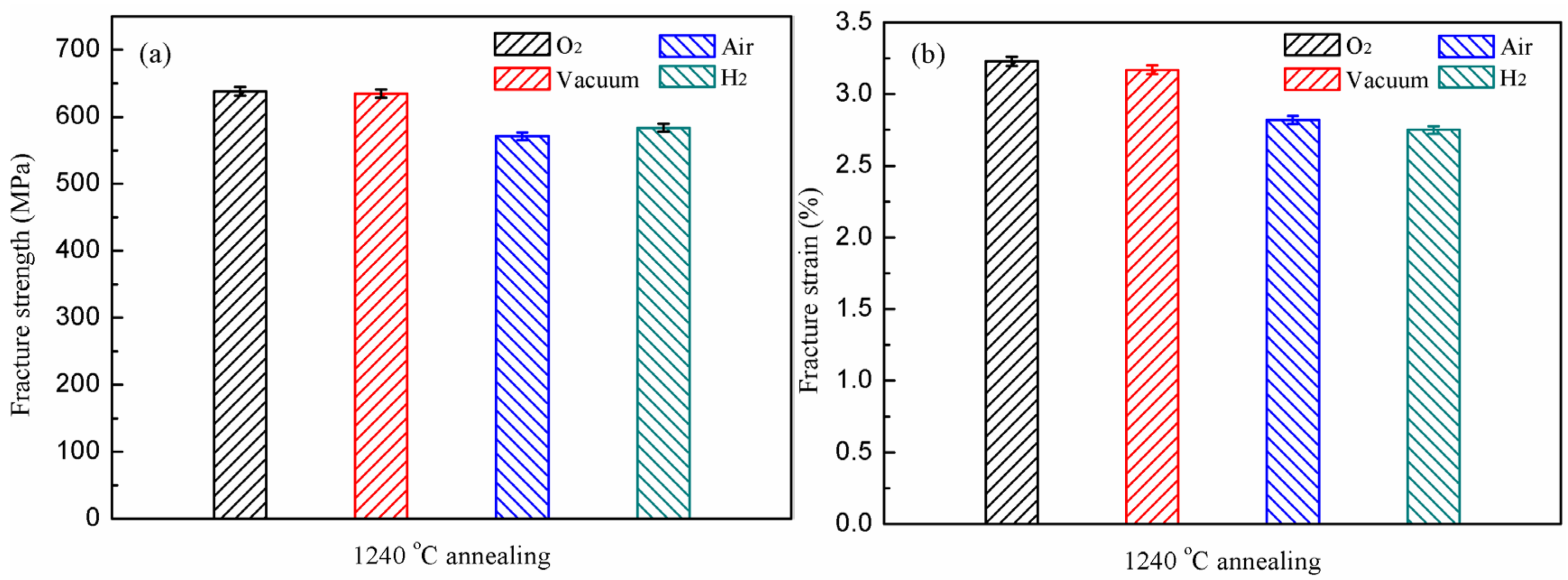 Materials 15 08508 g006 Materials 15 08508 g006