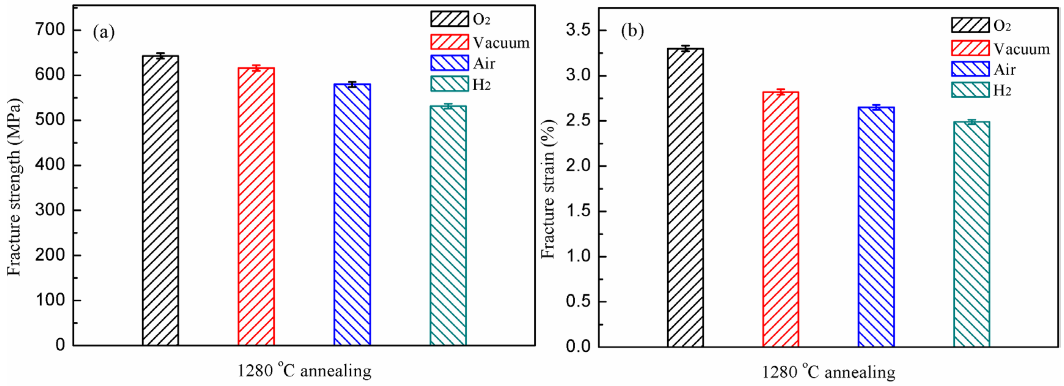 Materials 15 08508 g008 Materials 15 08508 g008