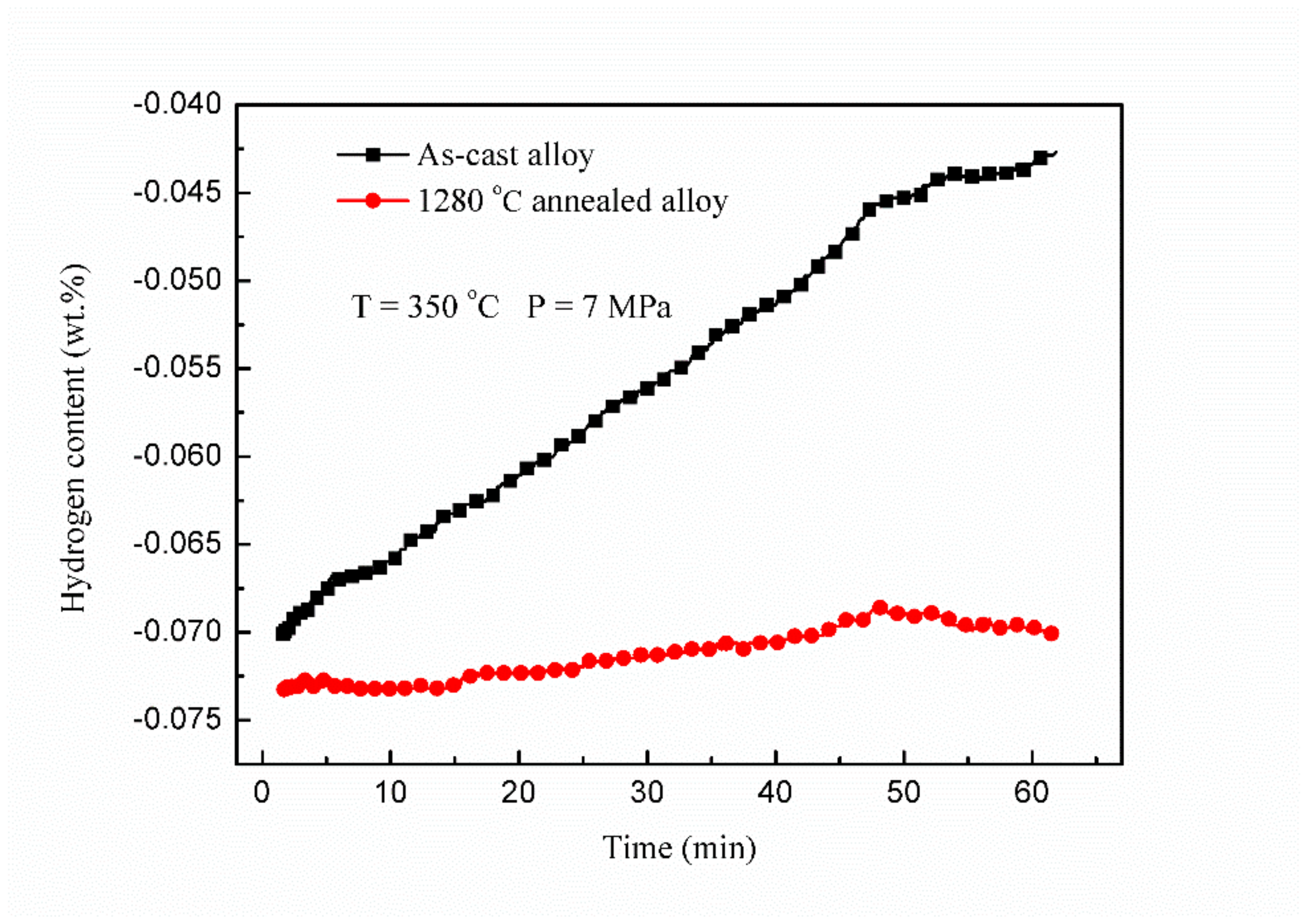 Materials 15 08508 g010 Materials 15 08508 g010