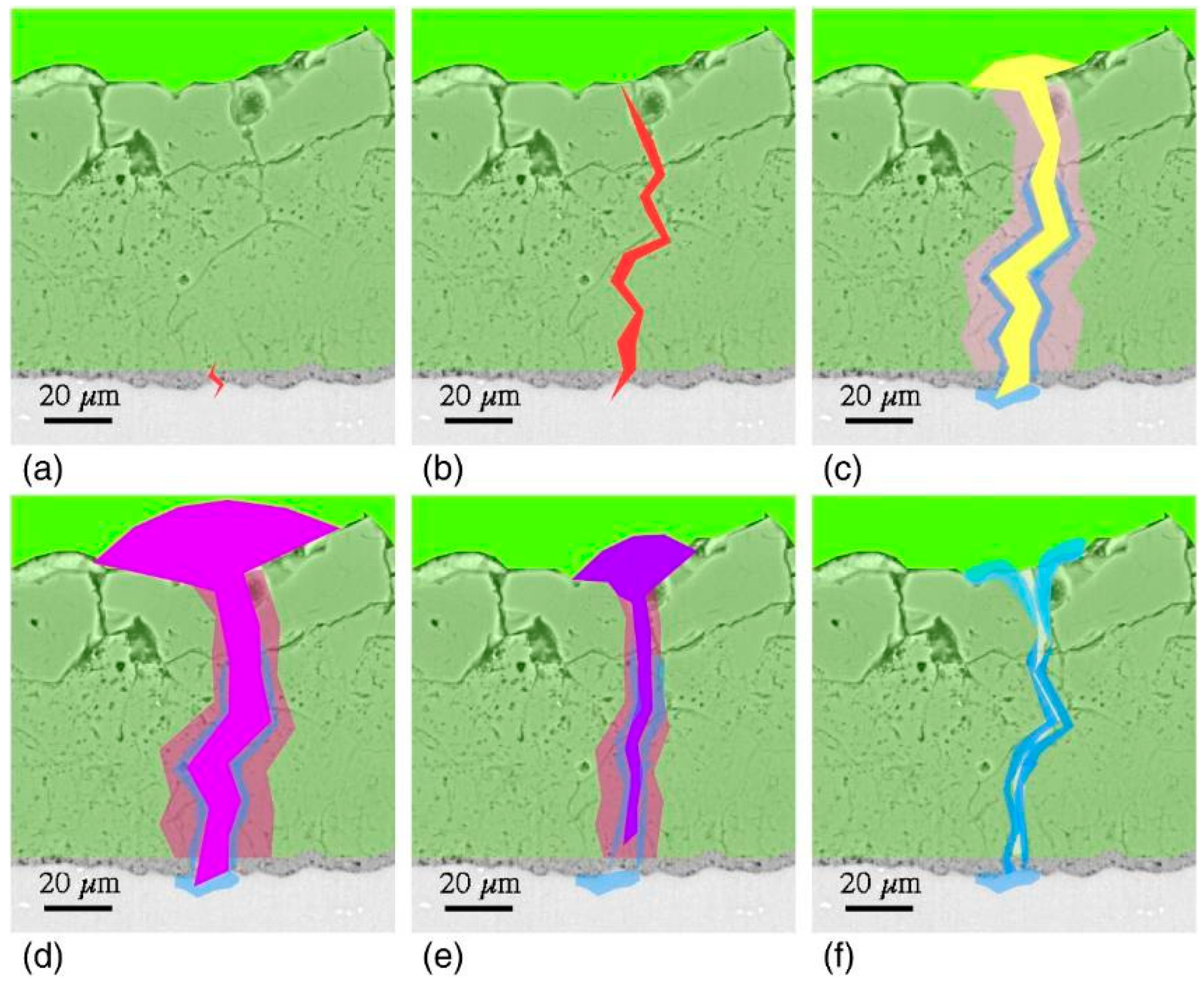 Materials 15 08515 g004