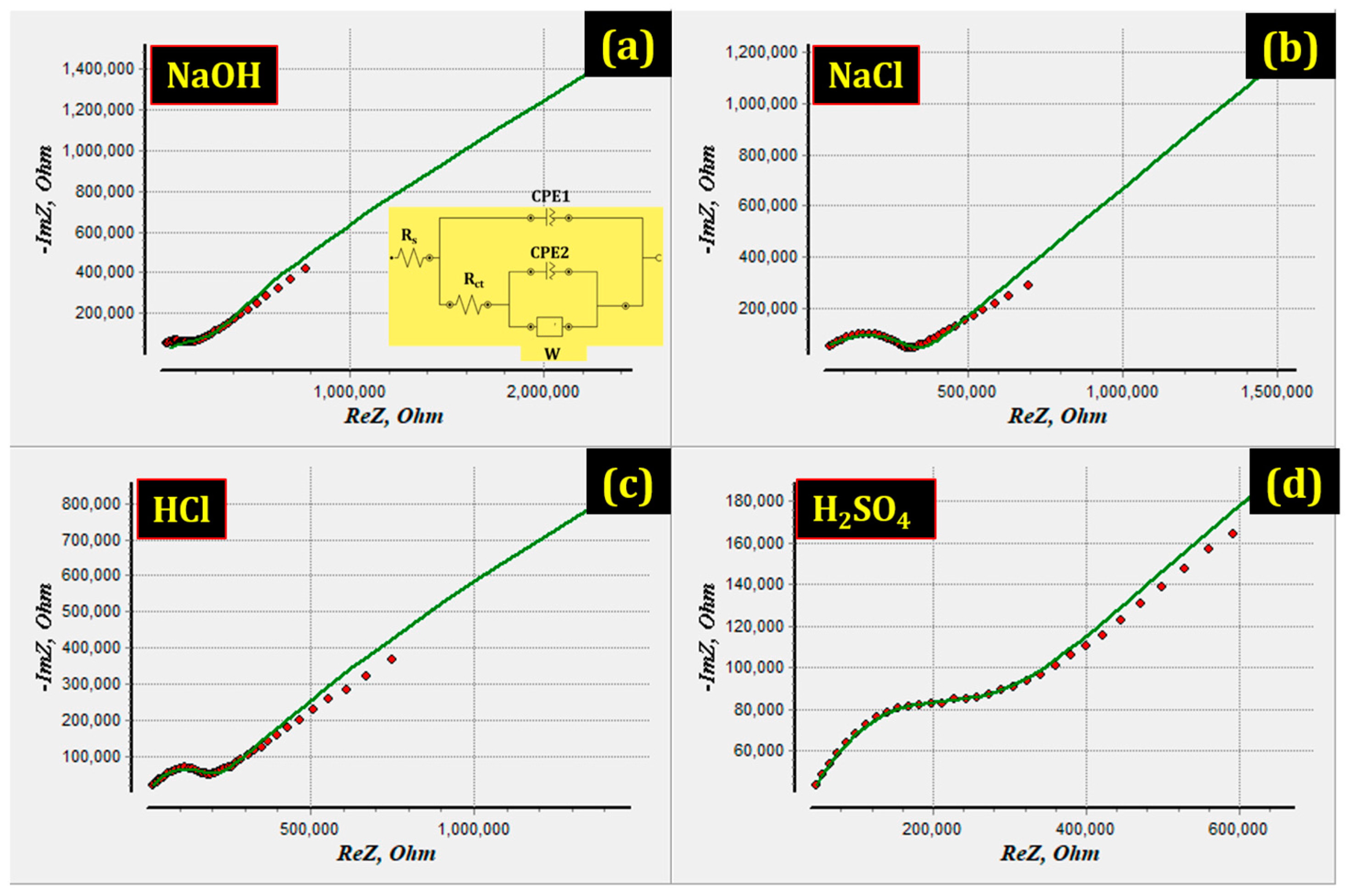 Materials 15 08531 g005 Materials 15 08531 g005