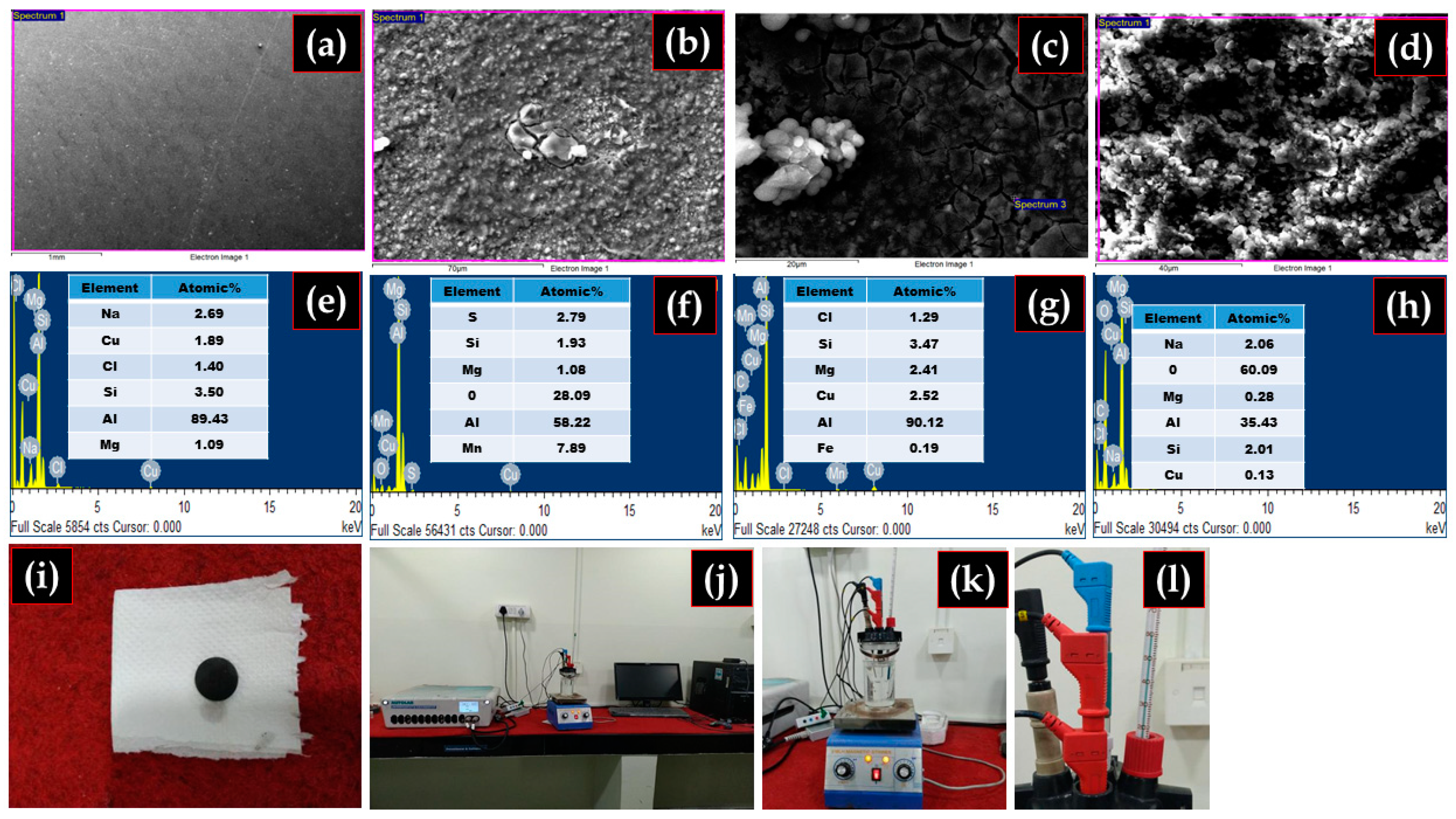 Materials 15 08531 g008 Materials 15 08531 g008