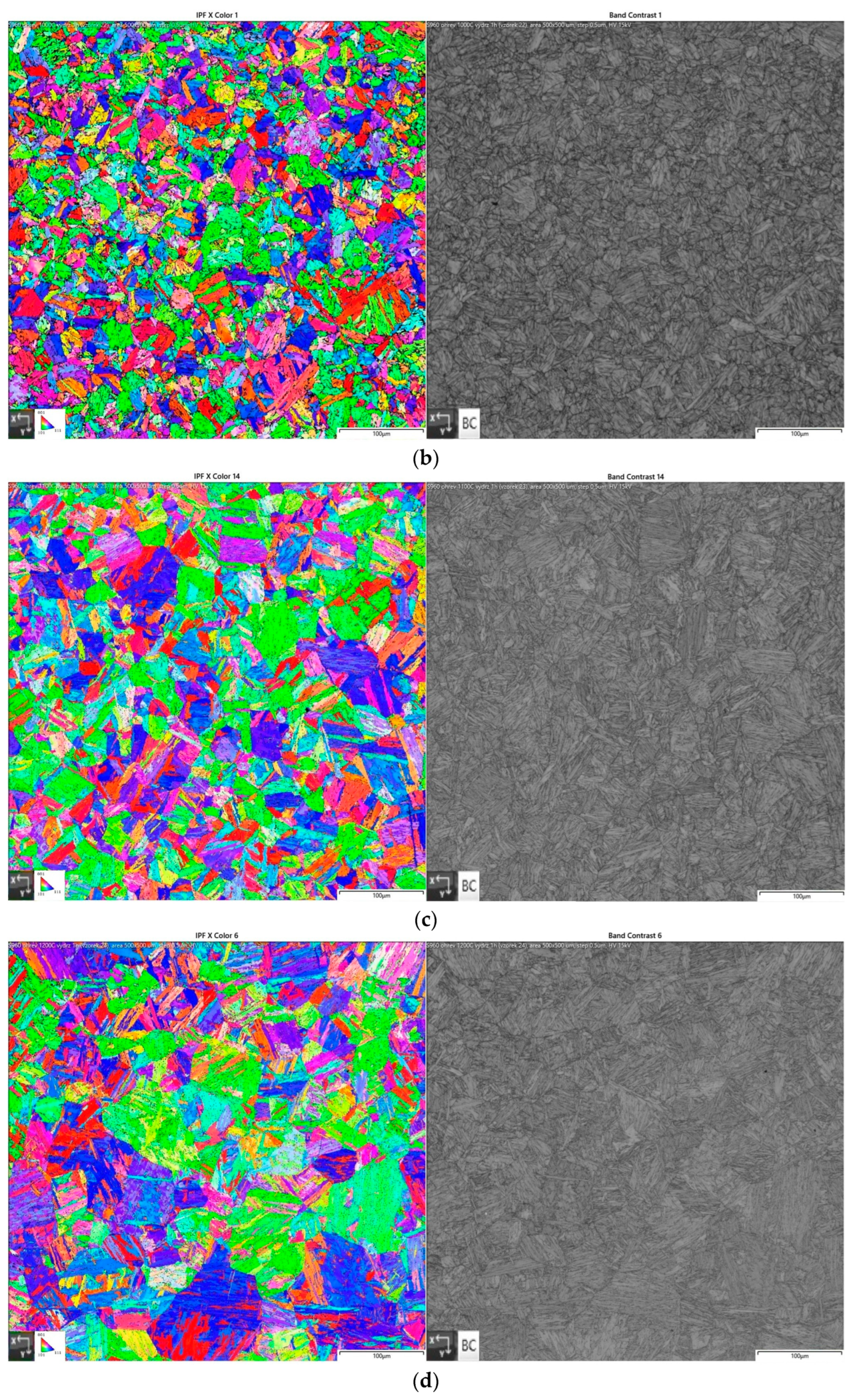 Materials 15 08539 g002b