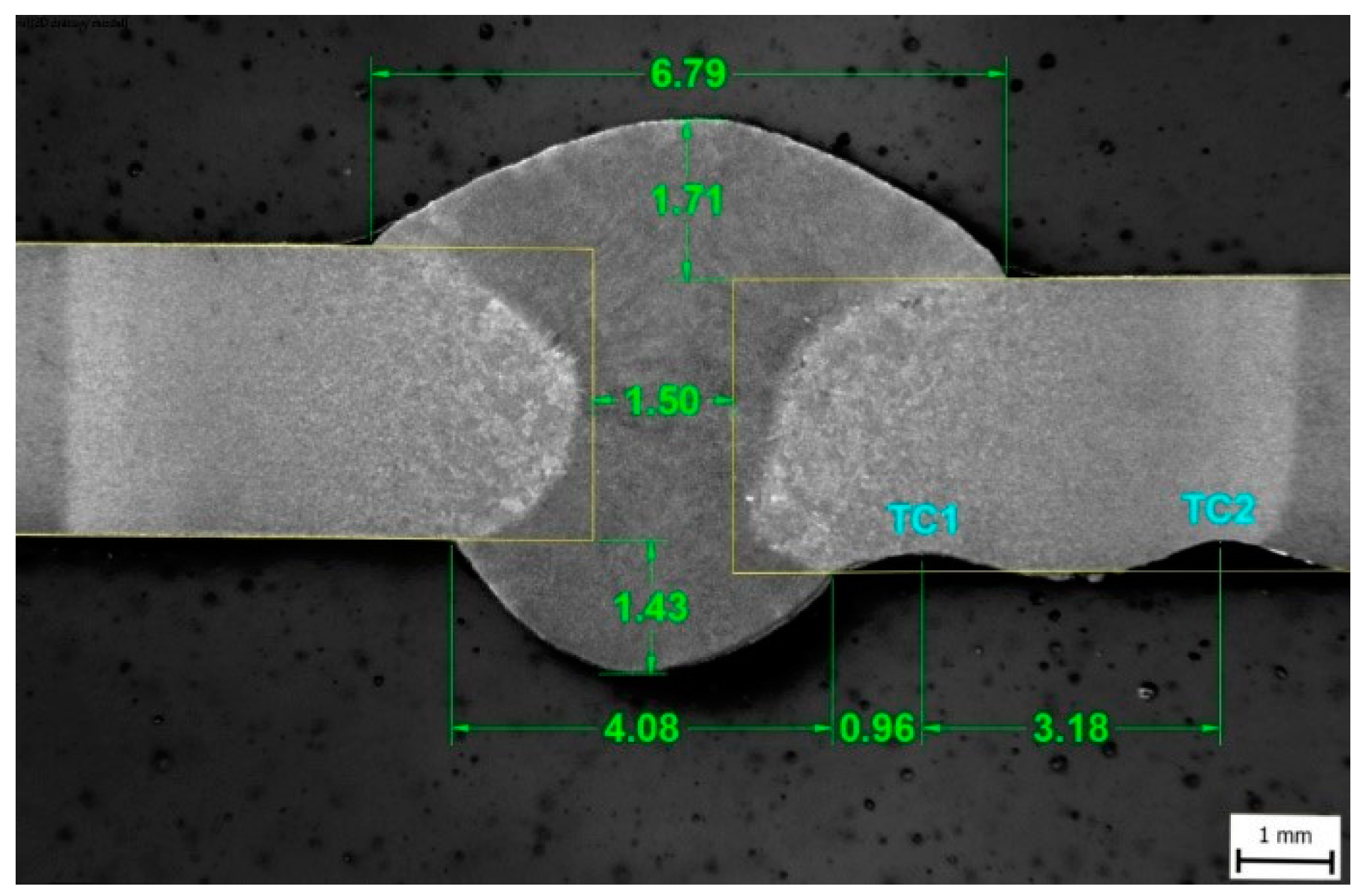 Materials 15 08539 g005