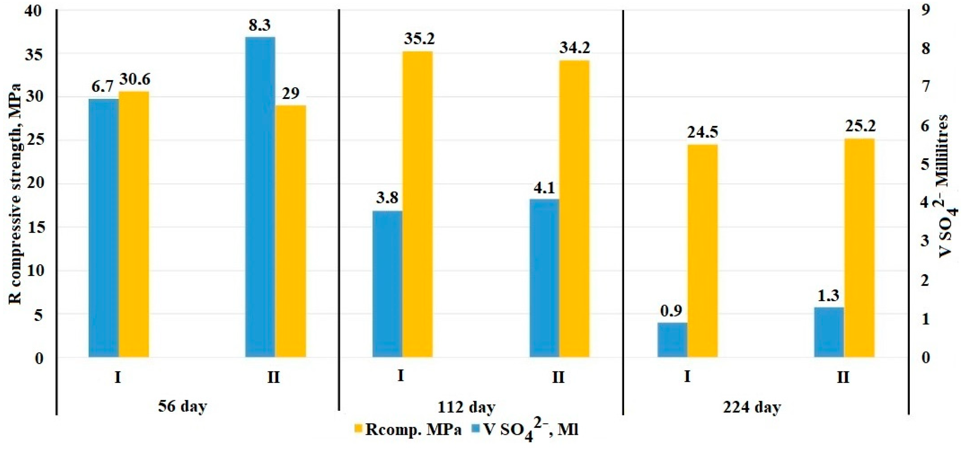 Materials 15 08542 g002 Materials 15 08542 g002