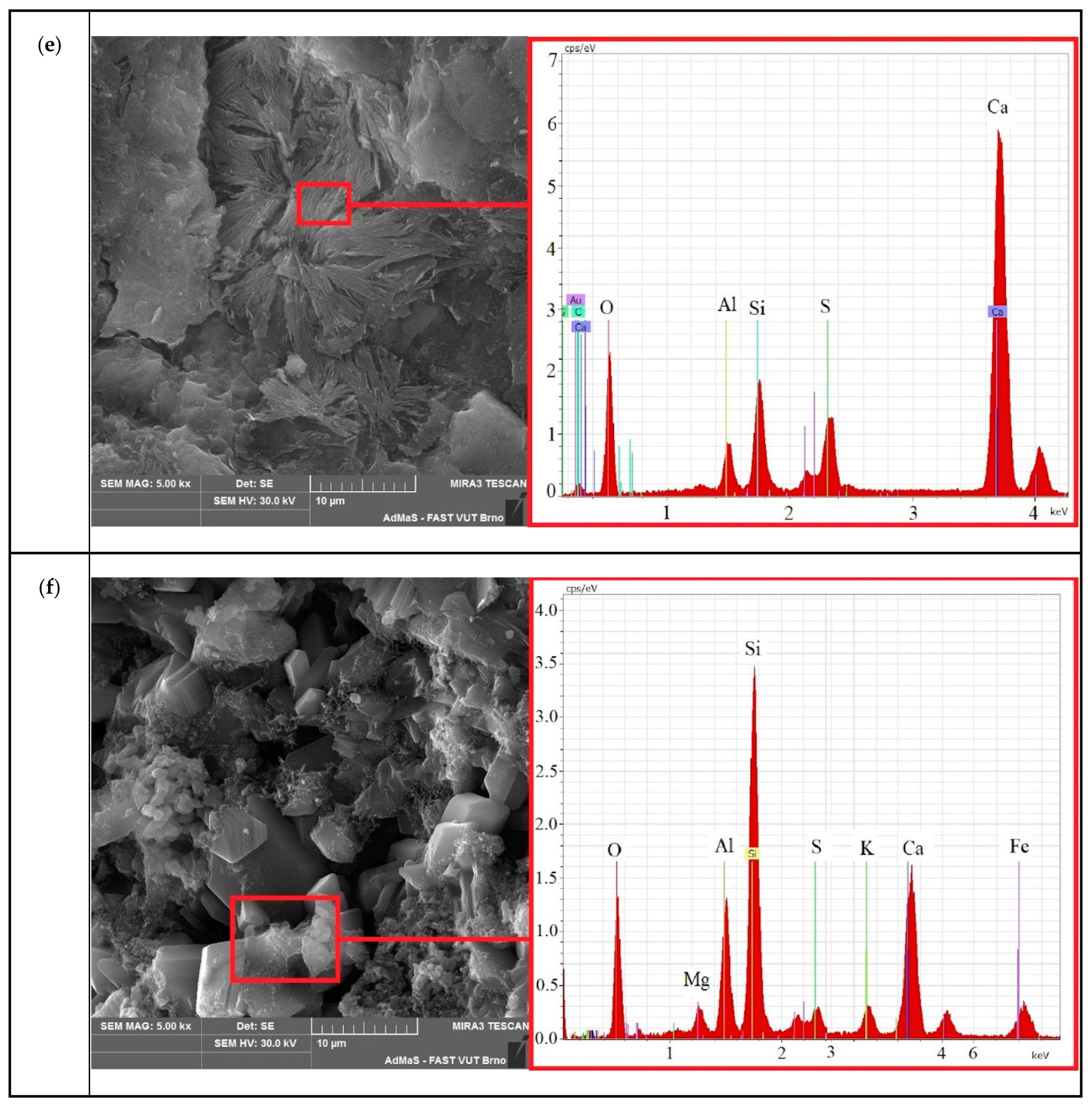 Materials 15 08542 g004b Materials 15 08542 g004b
