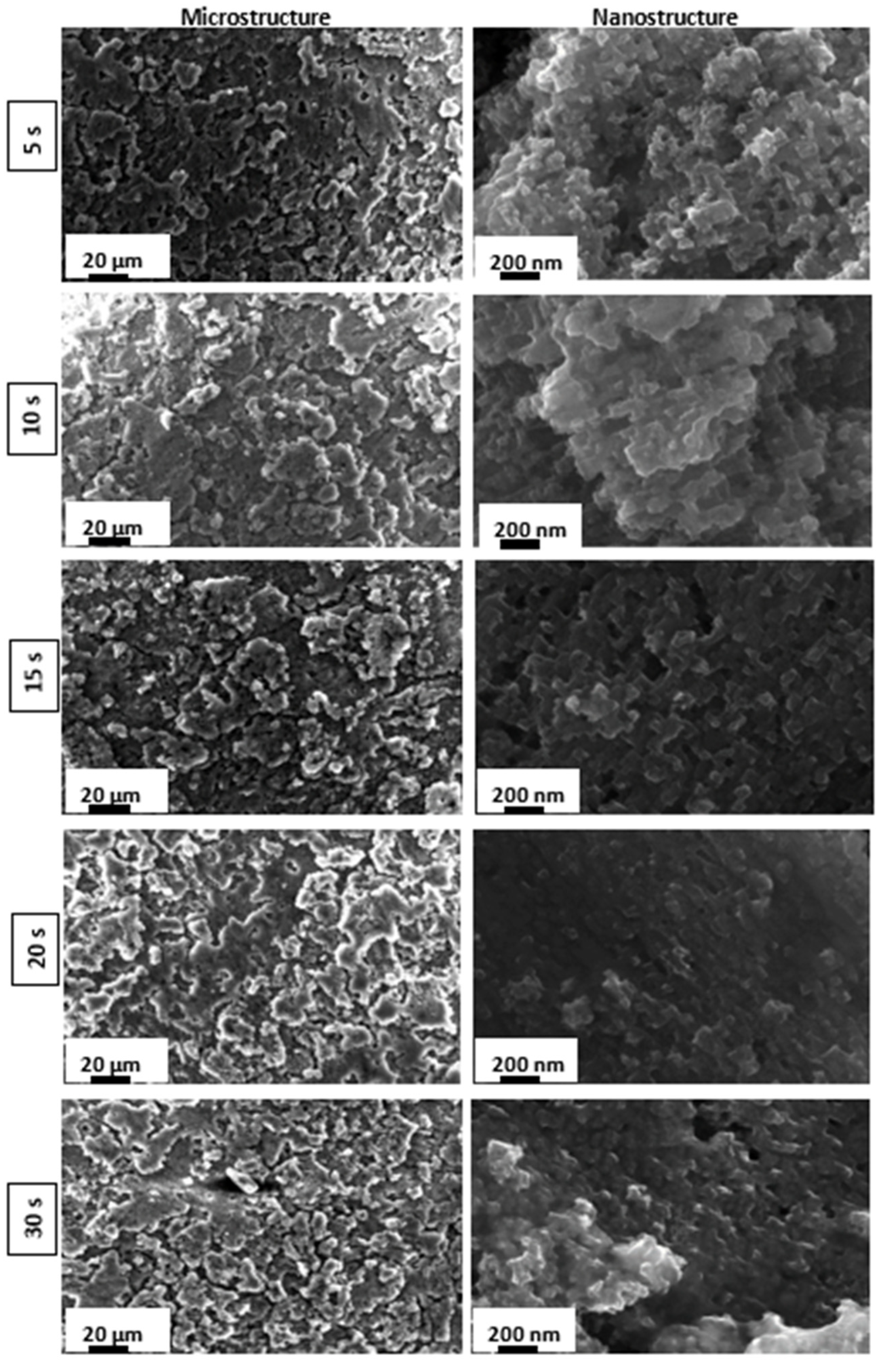 Materials 15 08549 g002 Materials 15 08549 g002