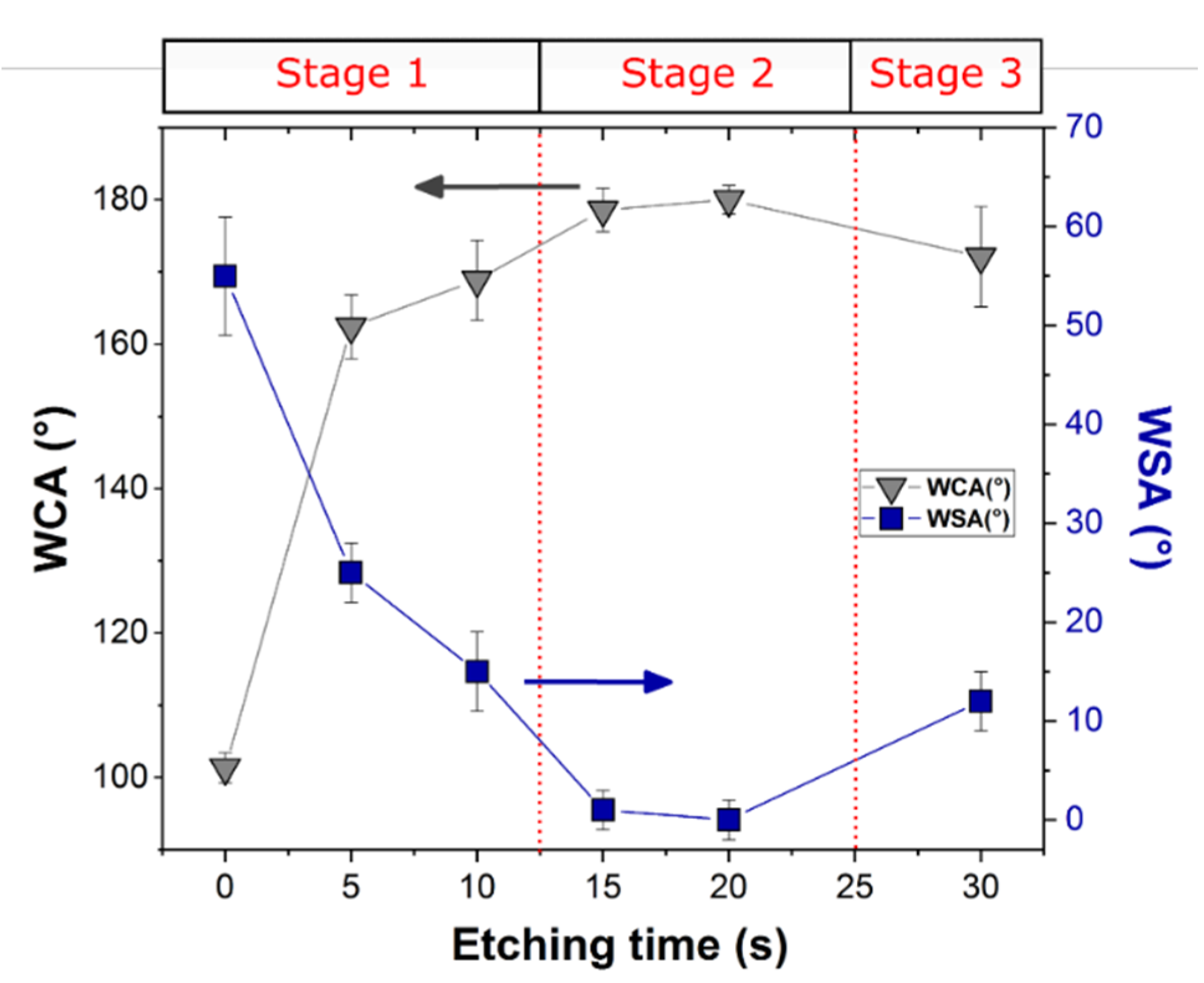 Materials 15 08549 g005 Materials 15 08549 g005