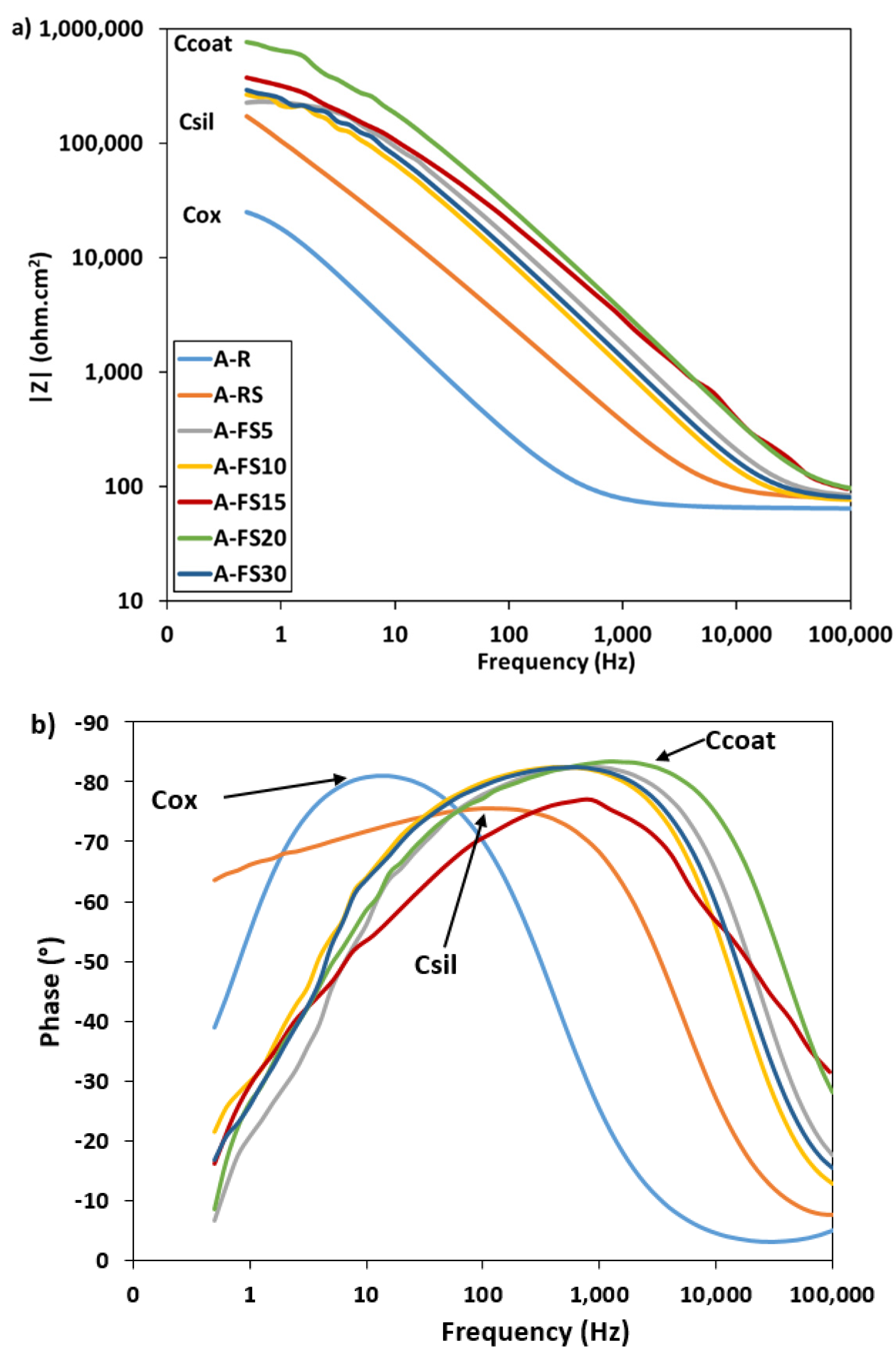 Materials 15 08549 g009 Materials 15 08549 g009