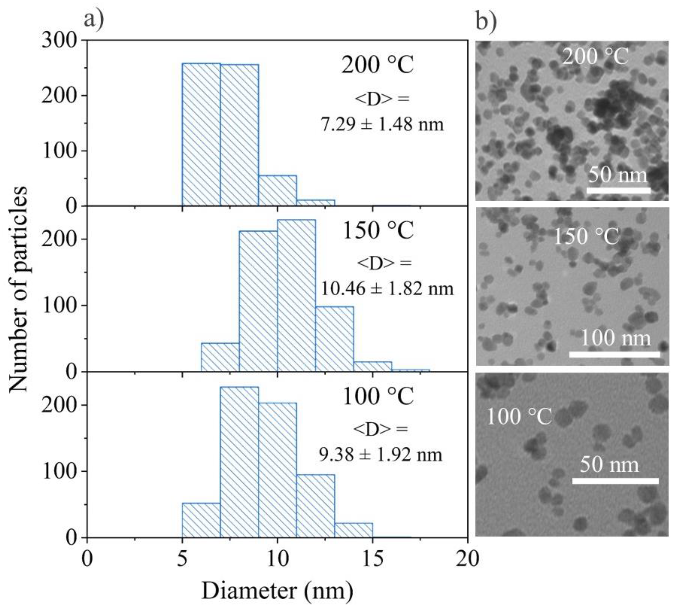 Materials 15 08559 g006 Materials 15 08559 g006
