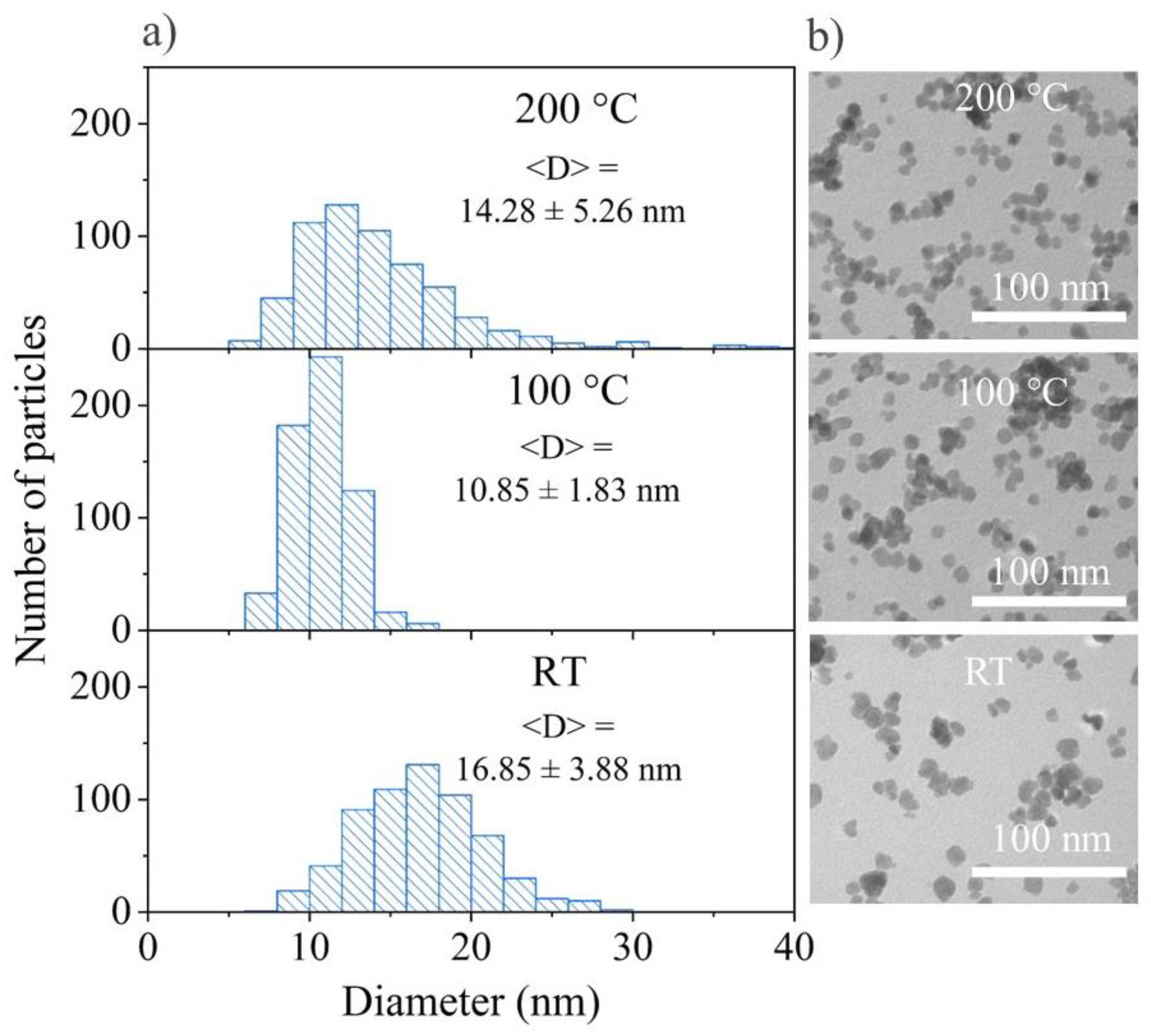 Materials 15 08559 g008 Materials 15 08559 g008