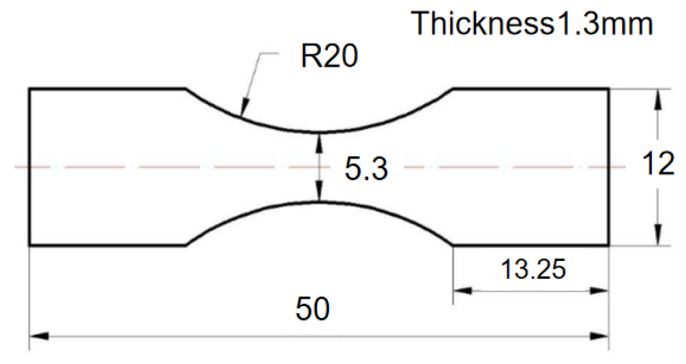 Materials 15 08560 g003
