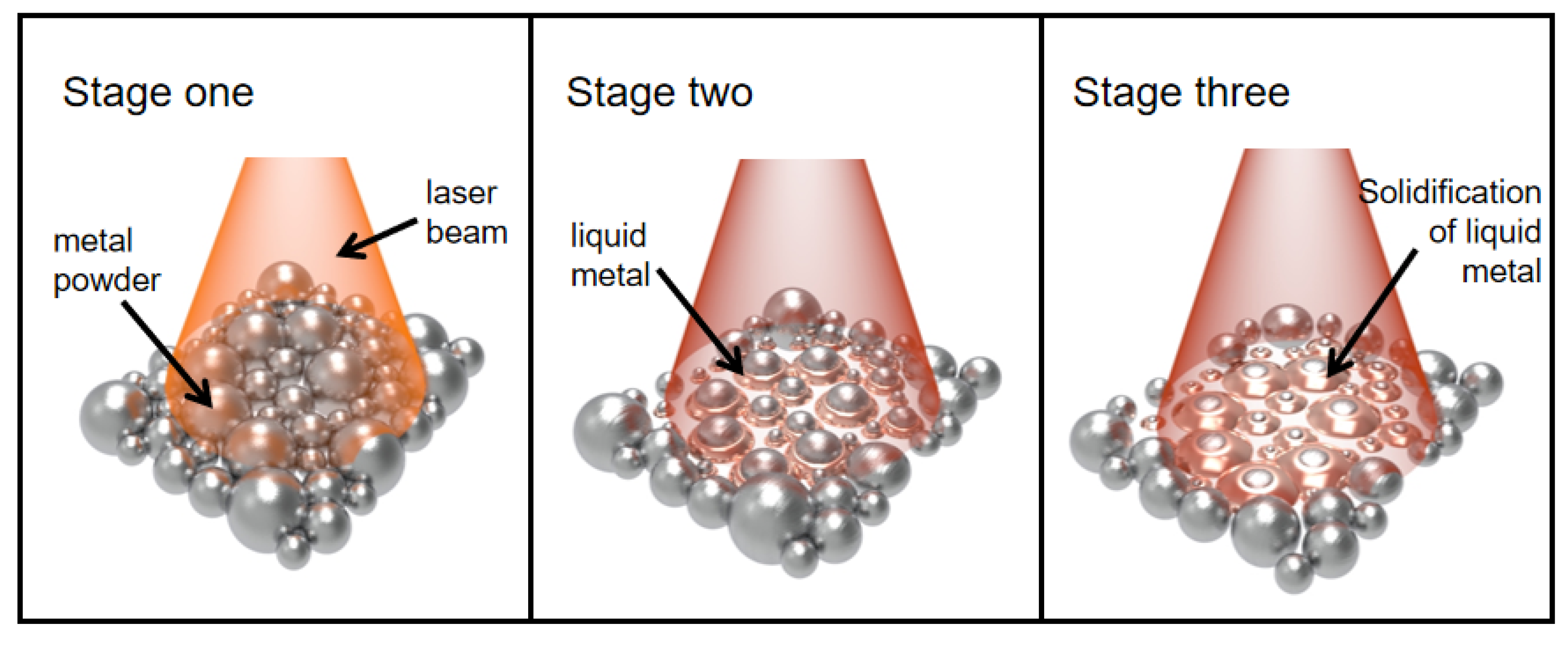 Materials 15 08560 g007